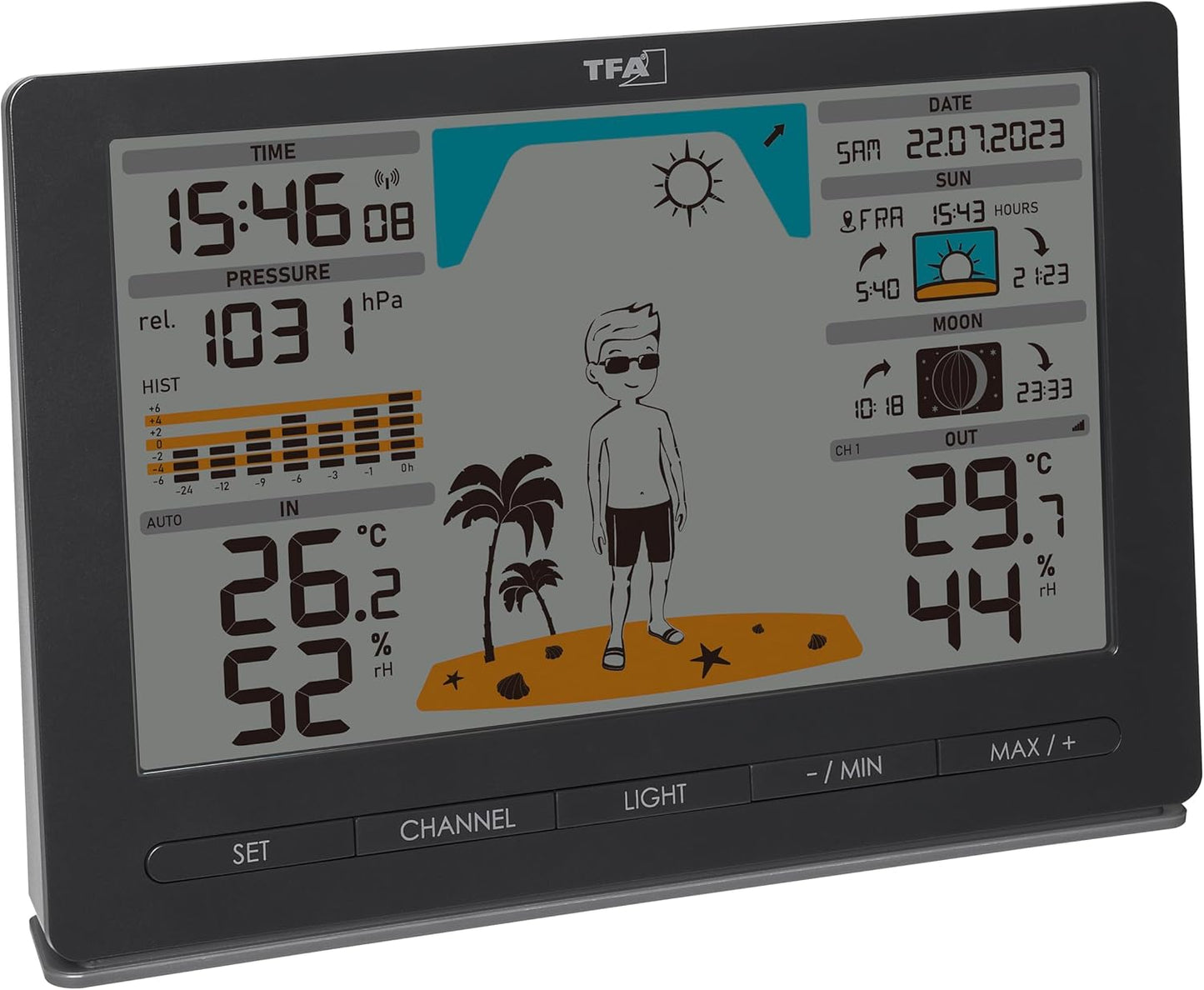 Funk Wetterstation - Meteo Jack