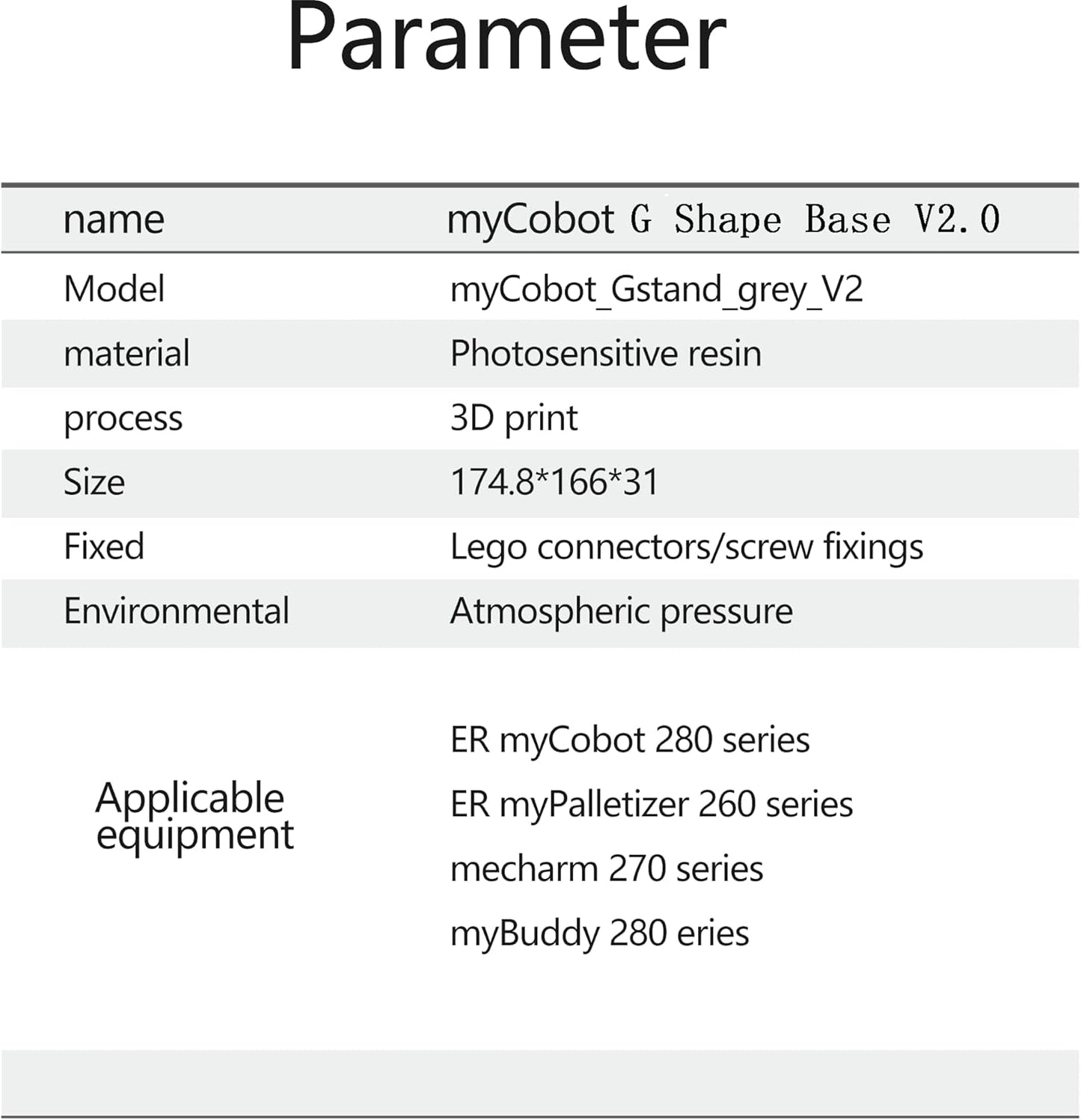 G-förmige Basis für MyCobot & MechArm Robotikarme, G-Shape Basis
