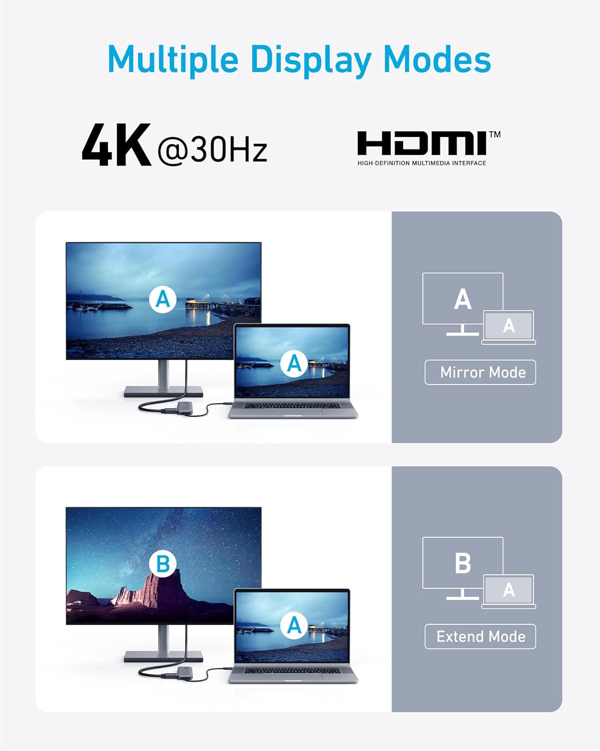 USB-C Hub mit 4K HDMI und 5Gbps Datenanschluss, Grau
