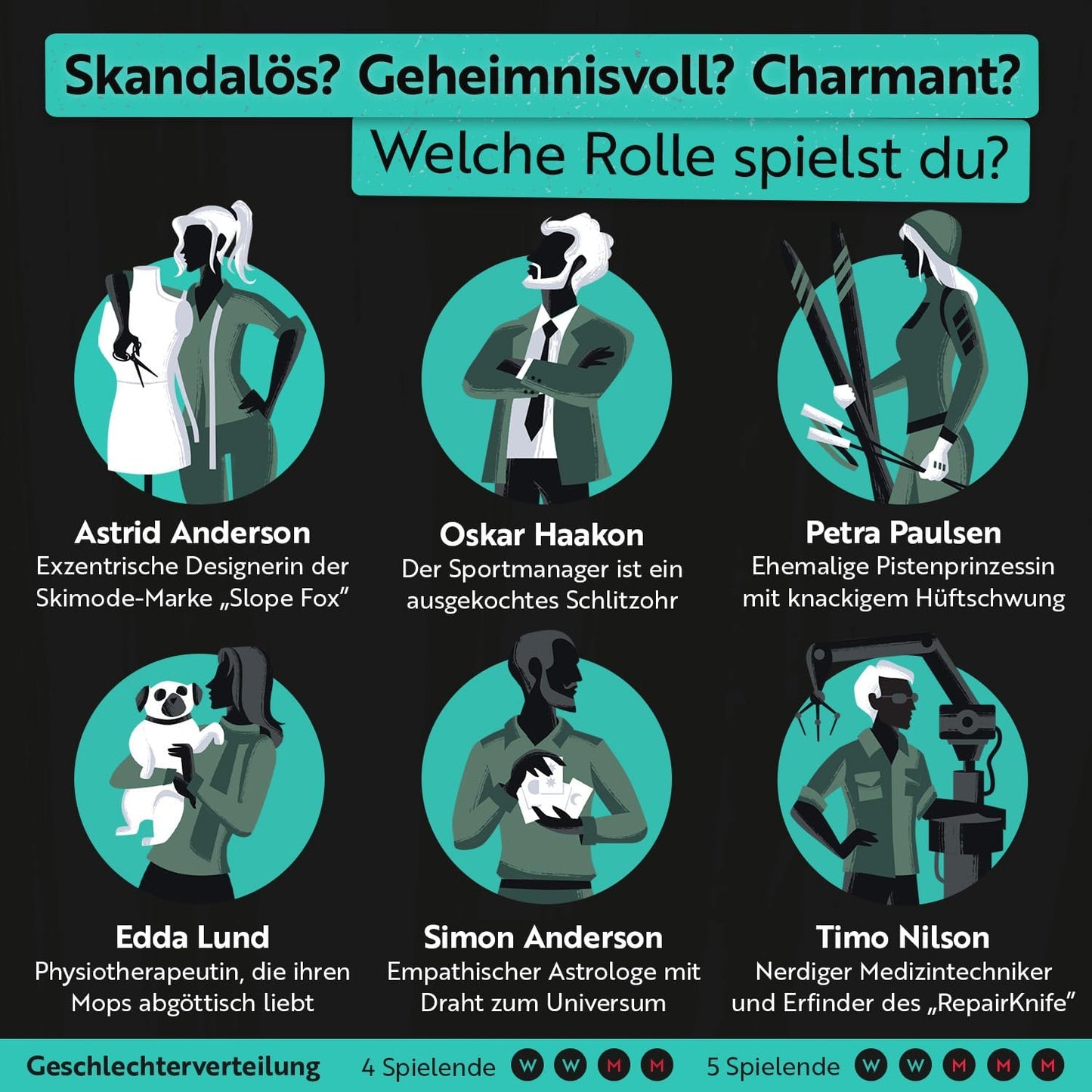 Korkenknall mit Todesfall - Krimidinner