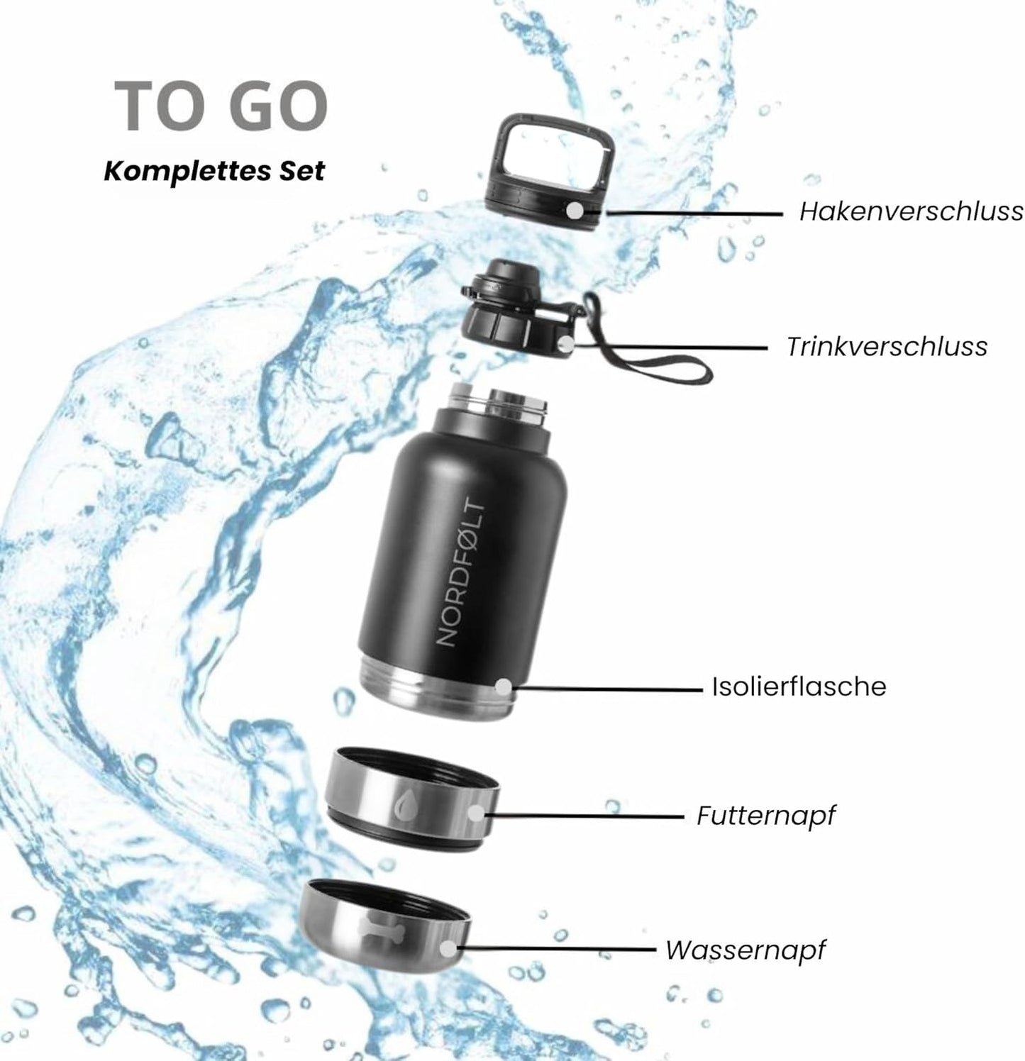 Hundetrinkflasche für unterwegs