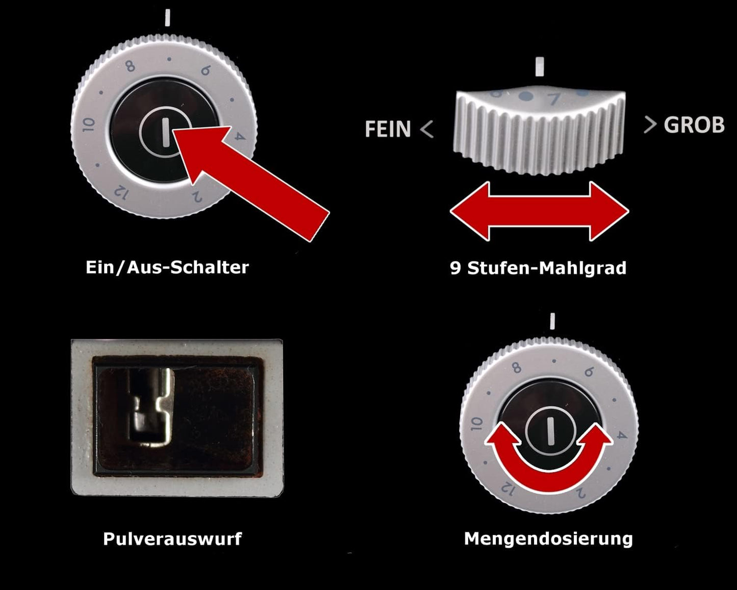 EKM 200 Kaffeemühle, Single