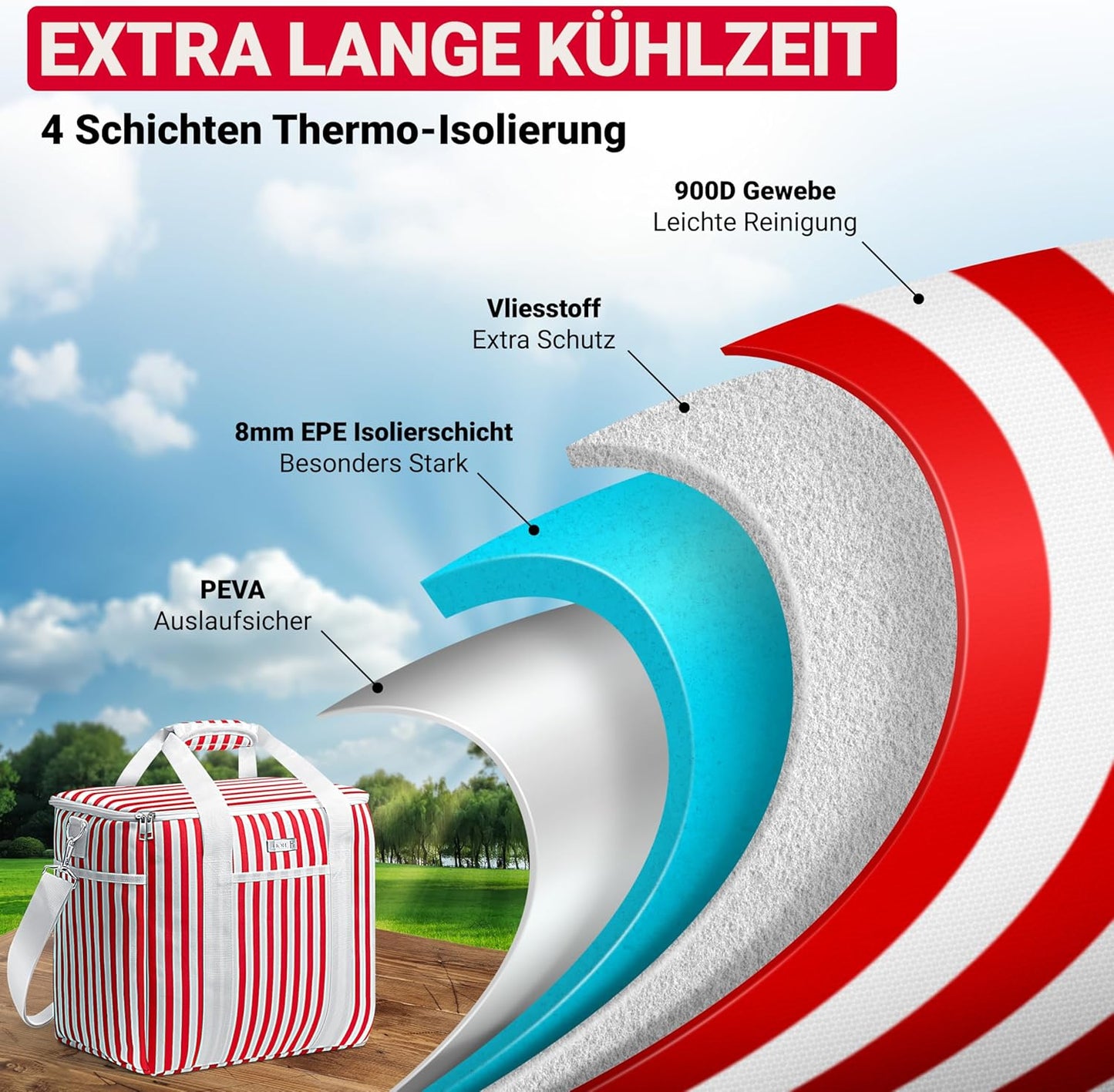 Faltbare Thermotasche für unterwegs, 30L Rot