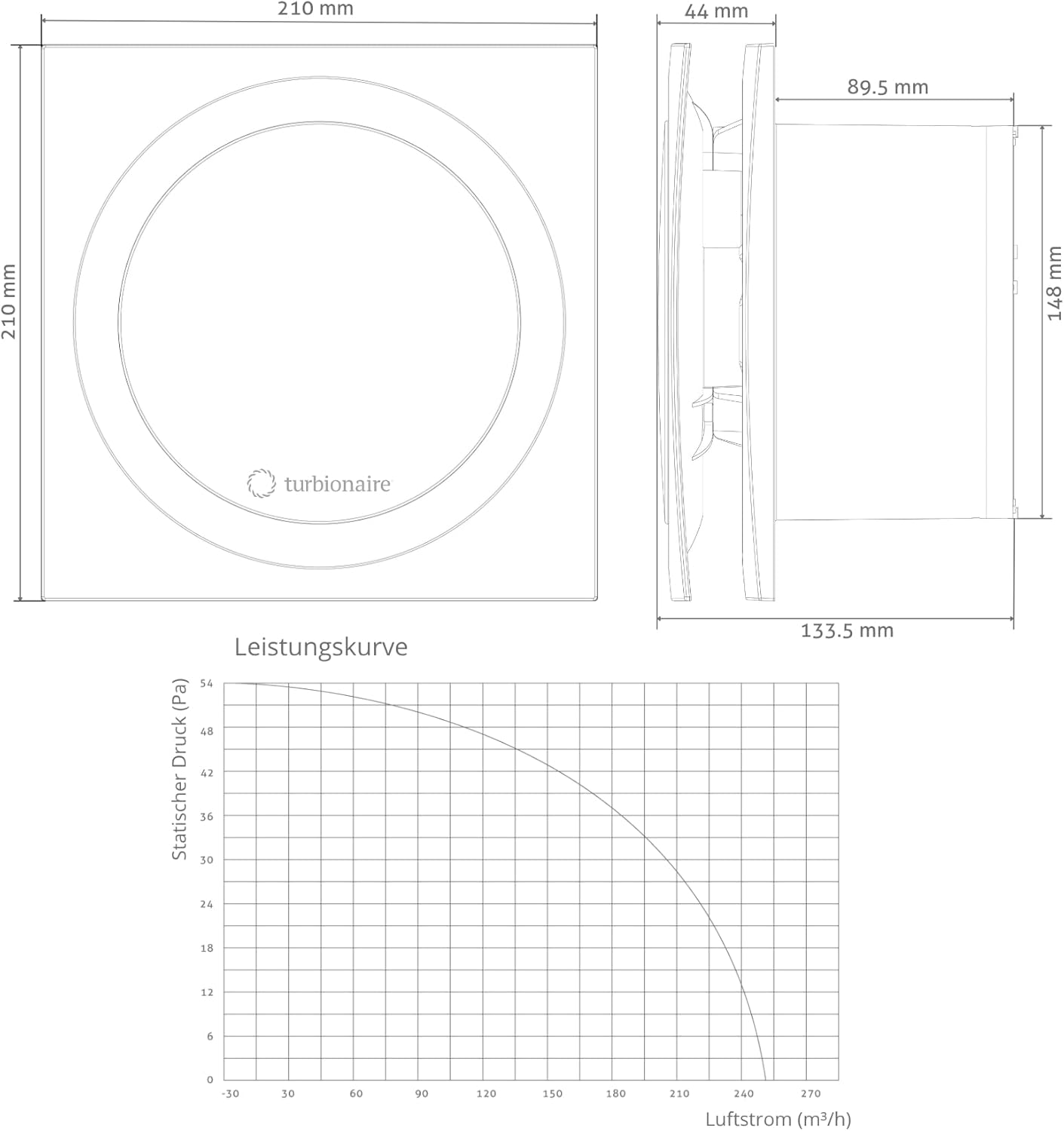 RING 150 SW Badlüfter mit Rückschlagklappe, 150 mm Standardweiß Matt