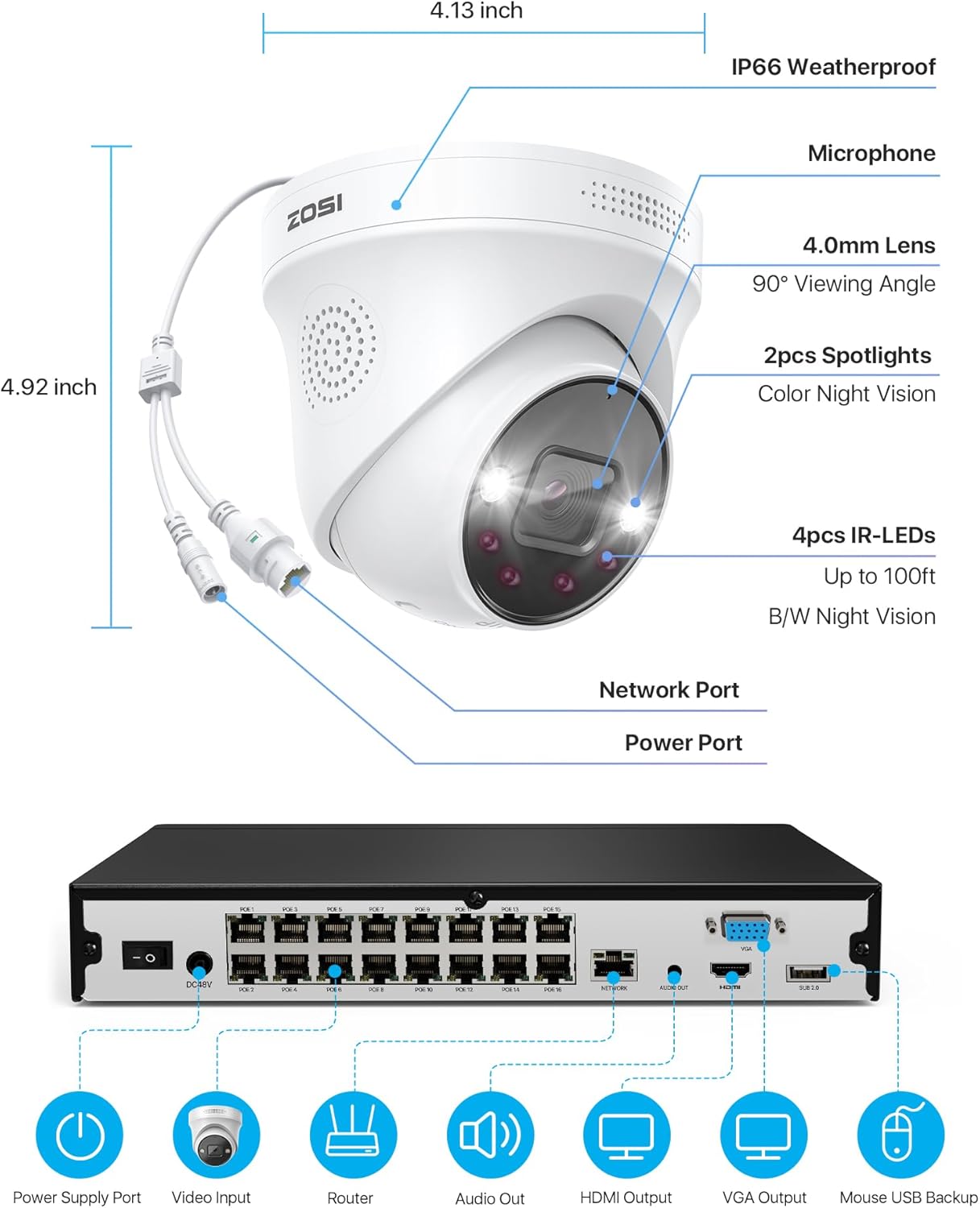 4K PoE Überwachungskamera-Set mit Personenerkennung, 8 Kameras C225, 8 Kameras C225