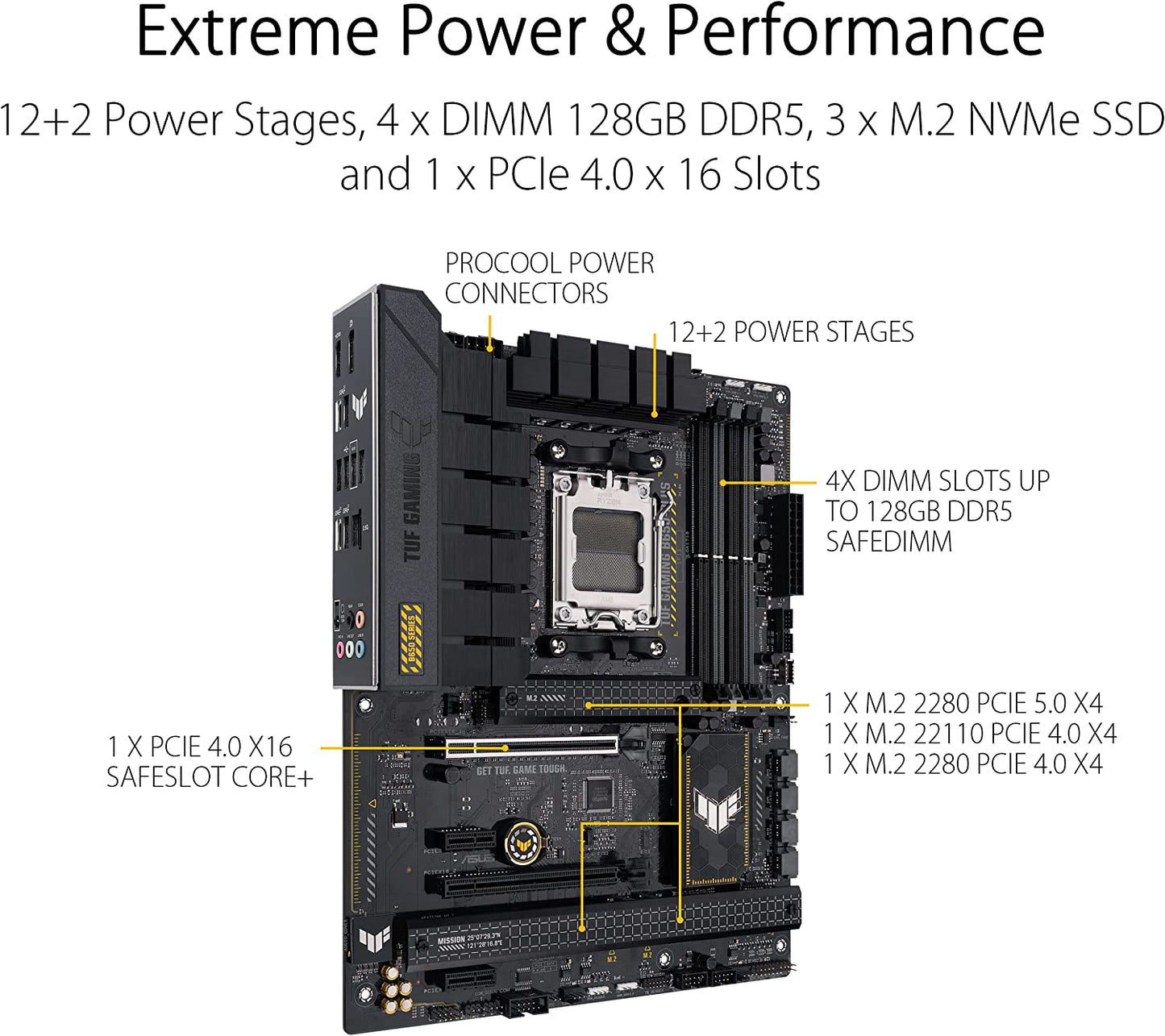 TUF GAMING B650-PLUS, Mainboard, Plus TUF B650