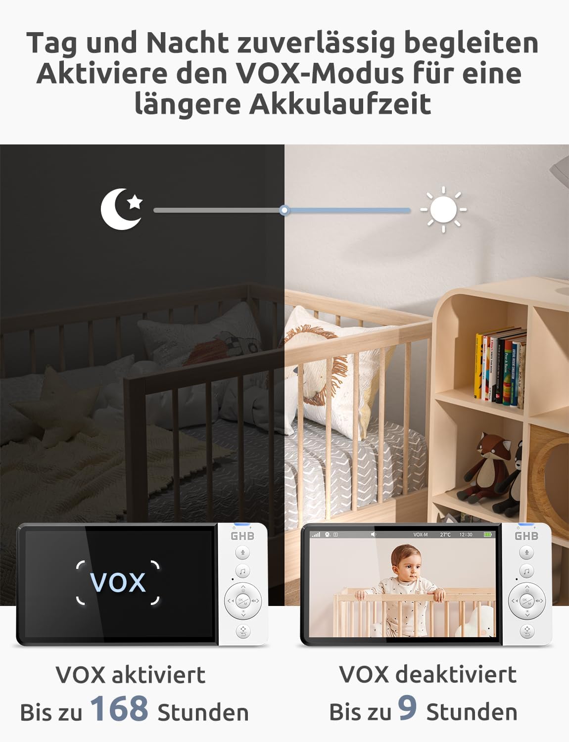 ABM720F Babyphone mit Kamera, 5 Zoll HD-Display und VOX-Funktion, Schwenkbar