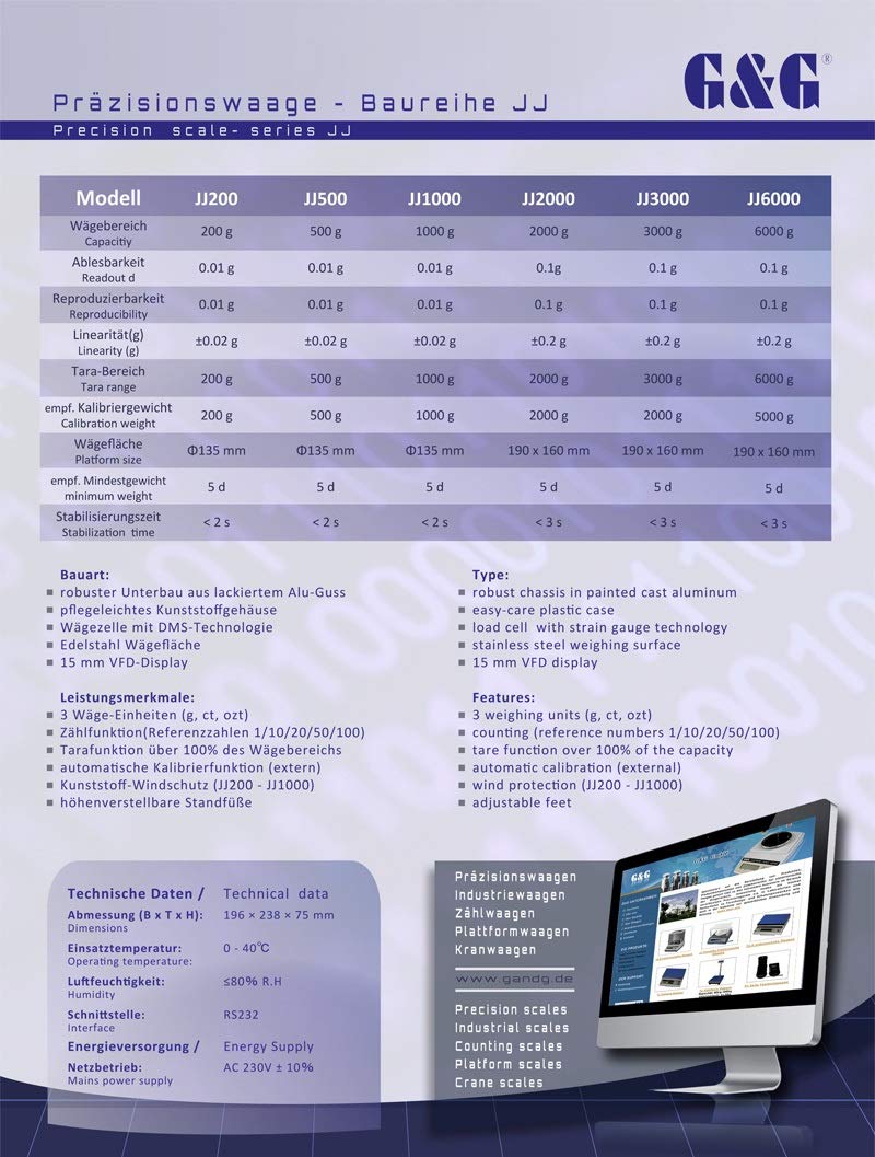 Laborwaage JJ6000, JJ6000: 6000g / 0,1g