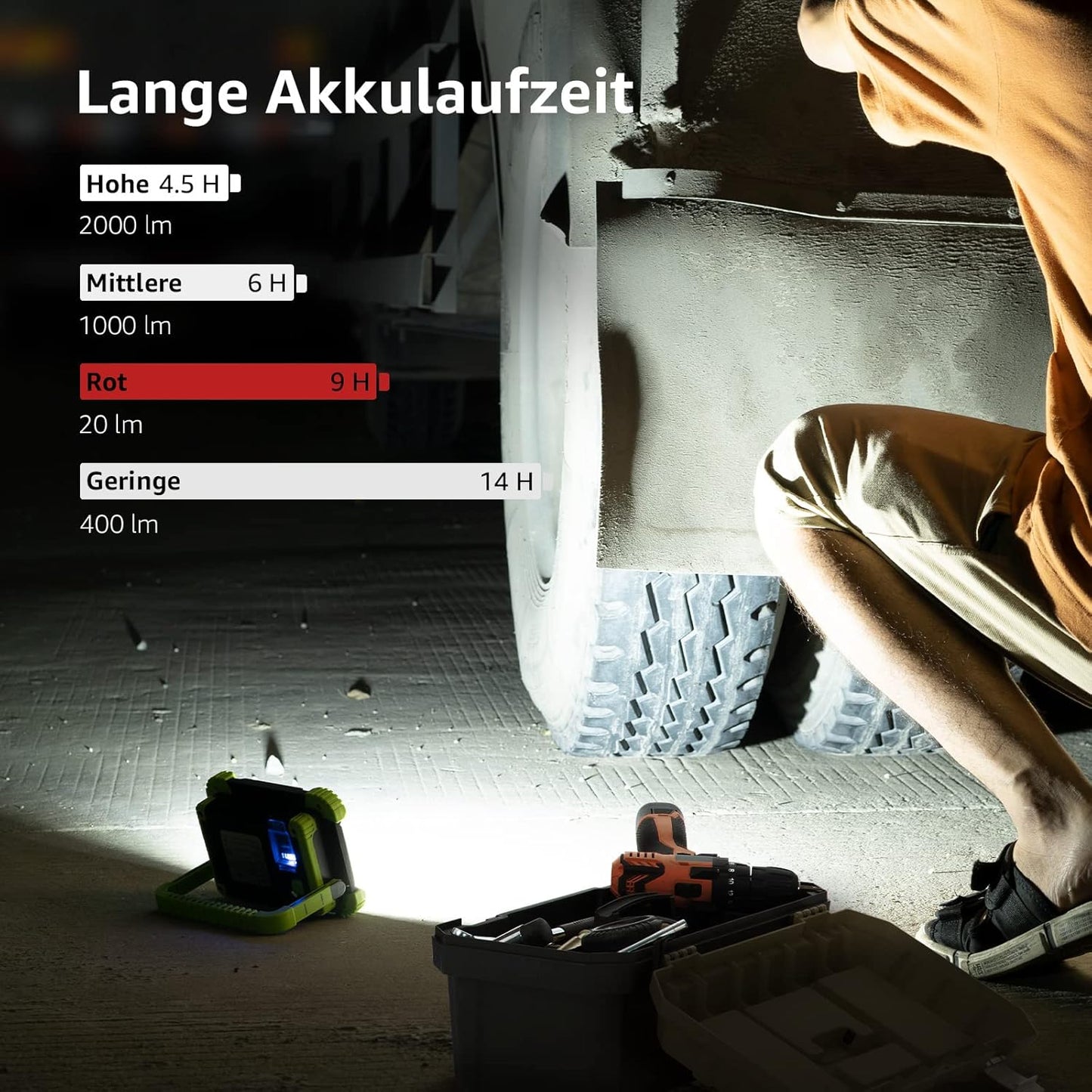 PR330034 LED Akku Strahler