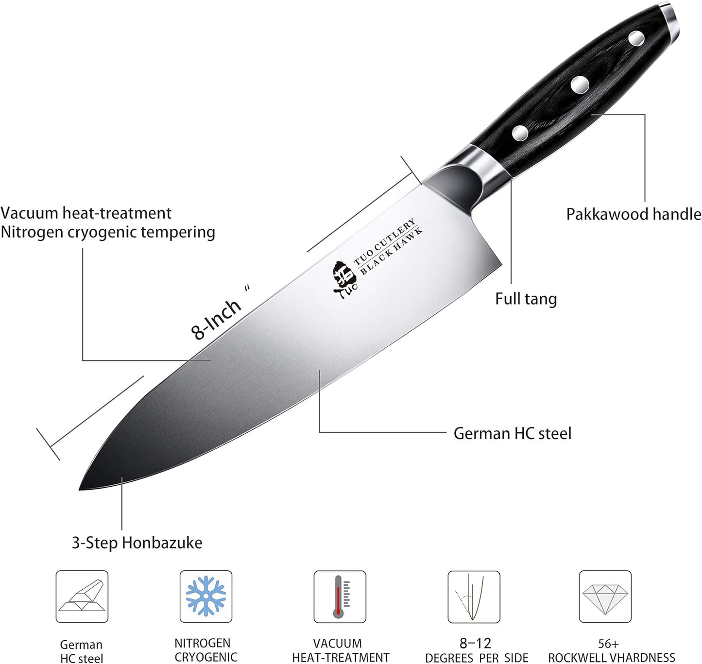 Kochmesser Black Hawk Series, Schwarz