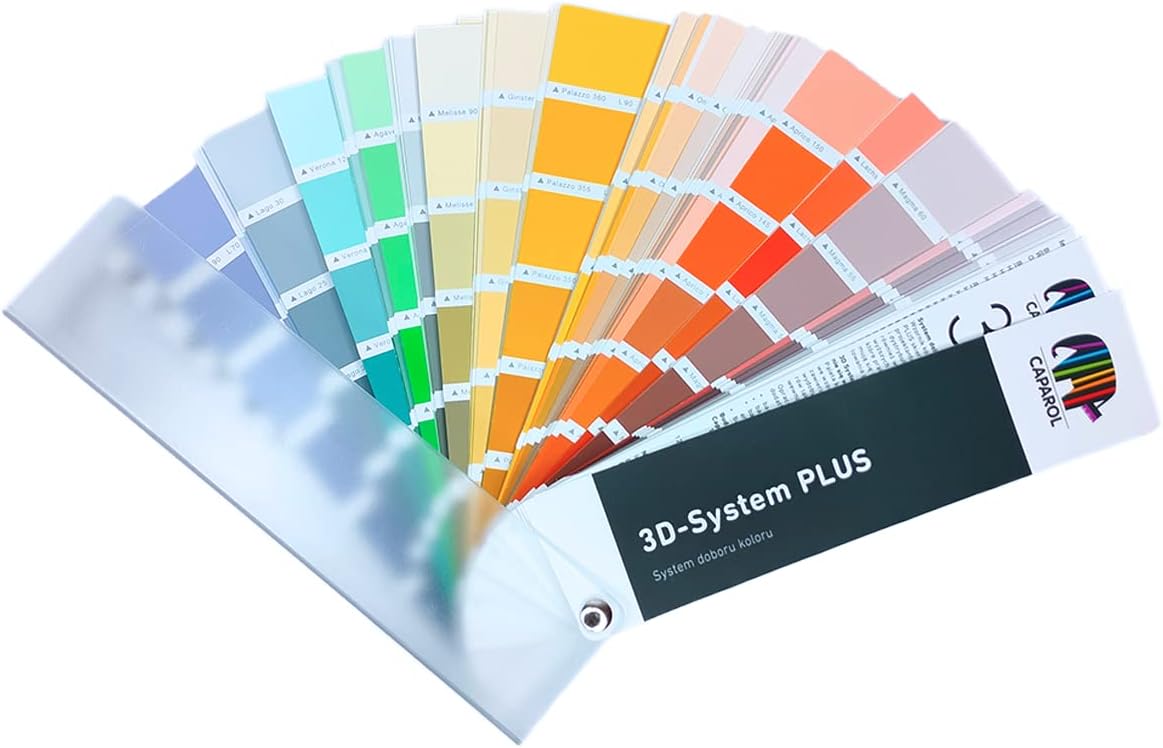 3D-System Plus Farbtonfächer