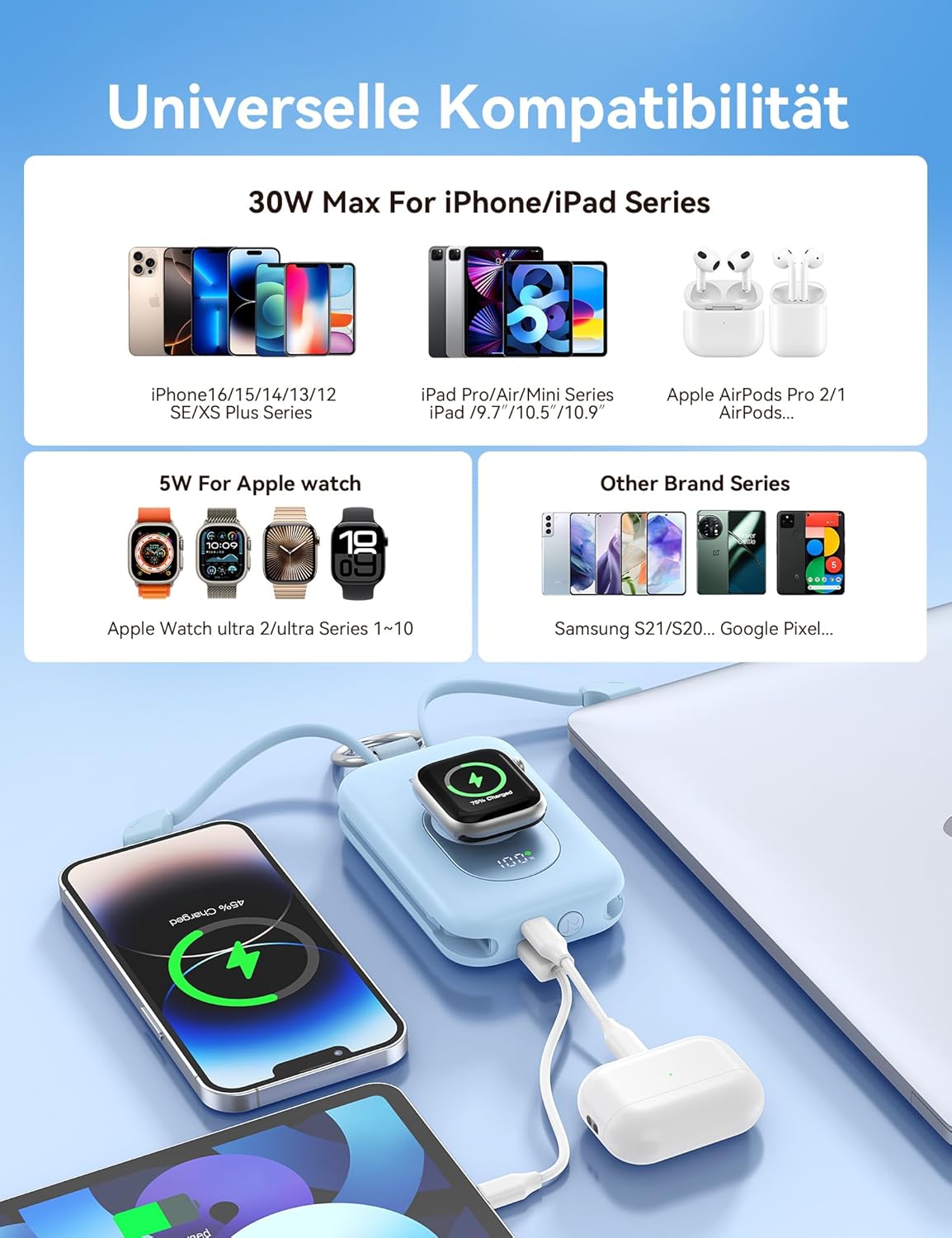 Powerbank mit Schnellladefunktion, Blau