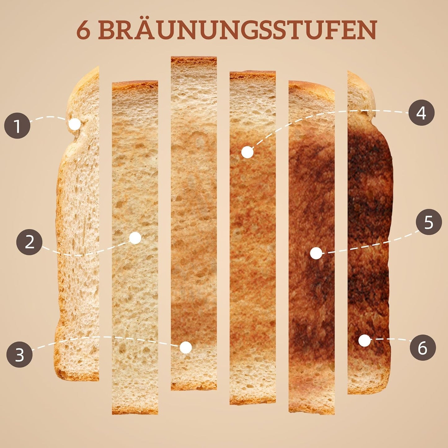 Wasserkocher und Toaster Set, Schwarz