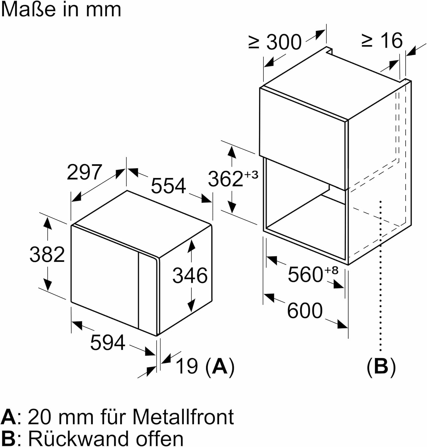 Einbau-Mikrowelle BF525LMB1 iQ500 mit Automatikprogrammen