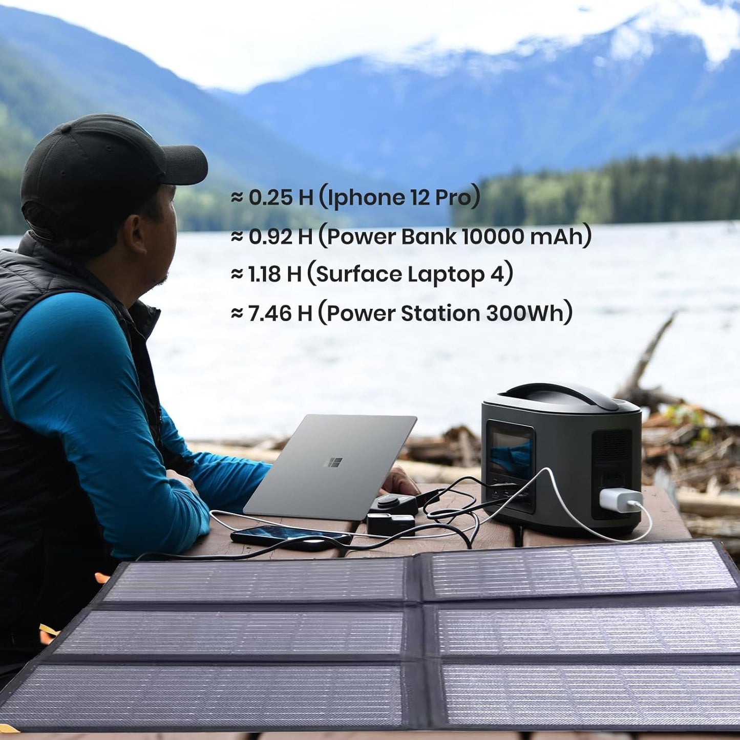 Faltbares Solarpanel Ladegerät, 60w