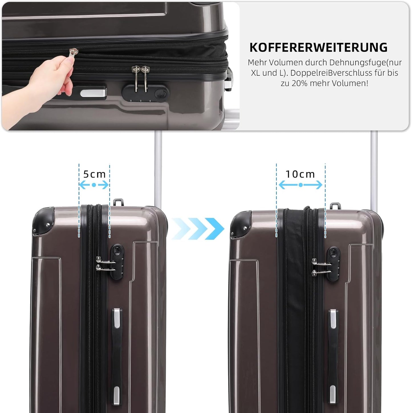Hartschalen-Kofferset, Coffee Set