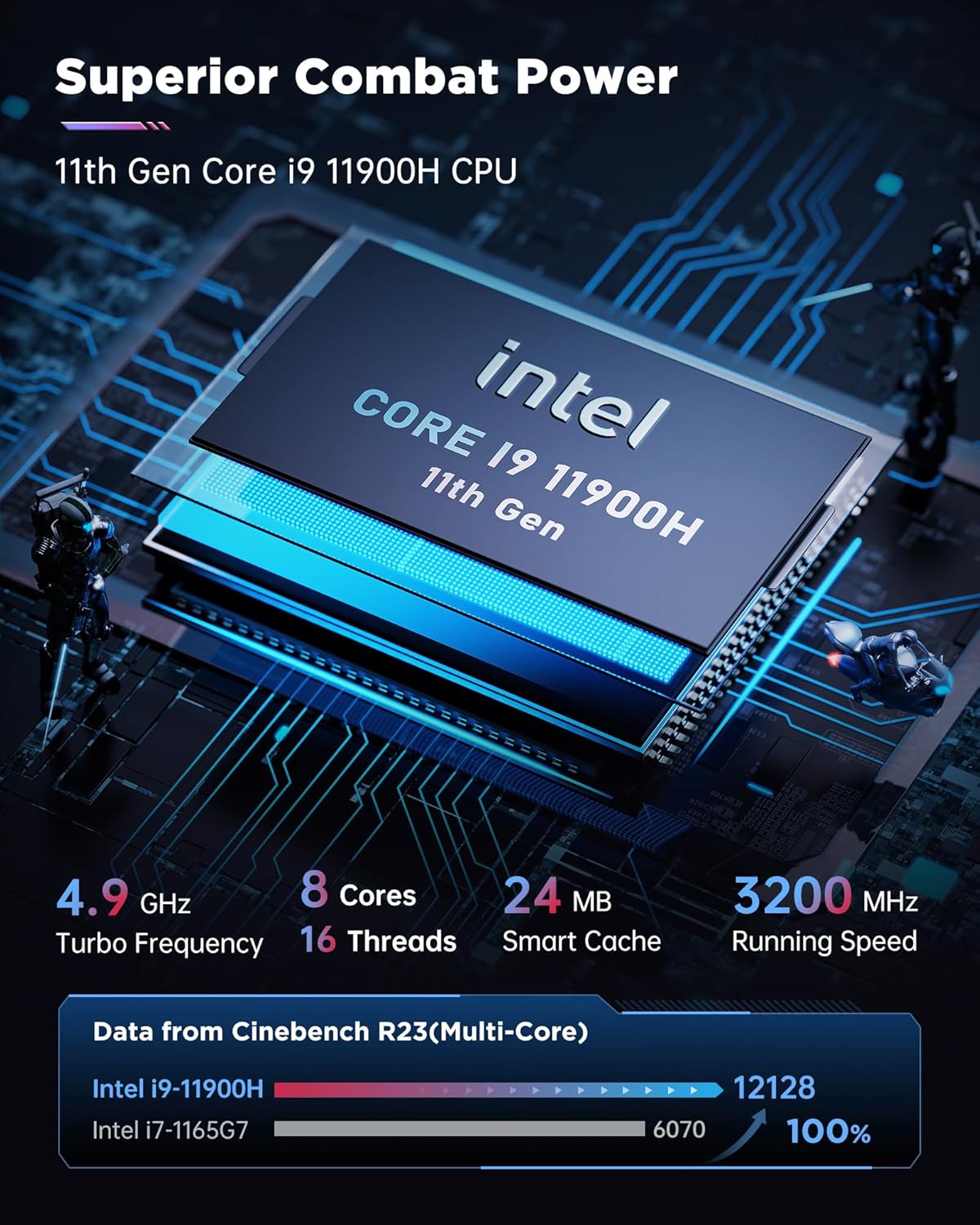 AD08 Mini PC Core i9 11900H Micro Desktop Computer