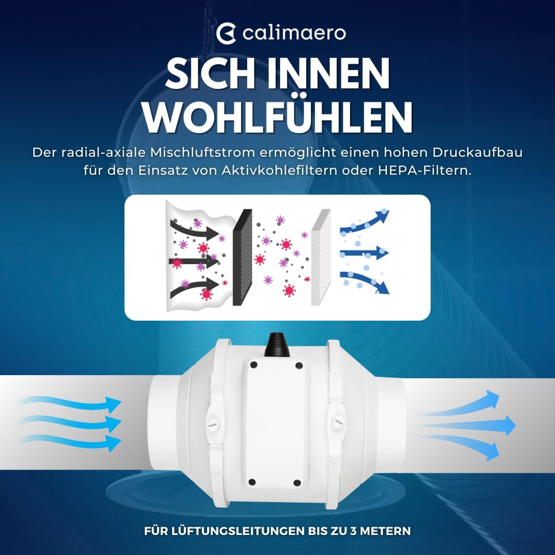 Rohrventilator mit Hepa und Aktivkohlefilter, 100 mm