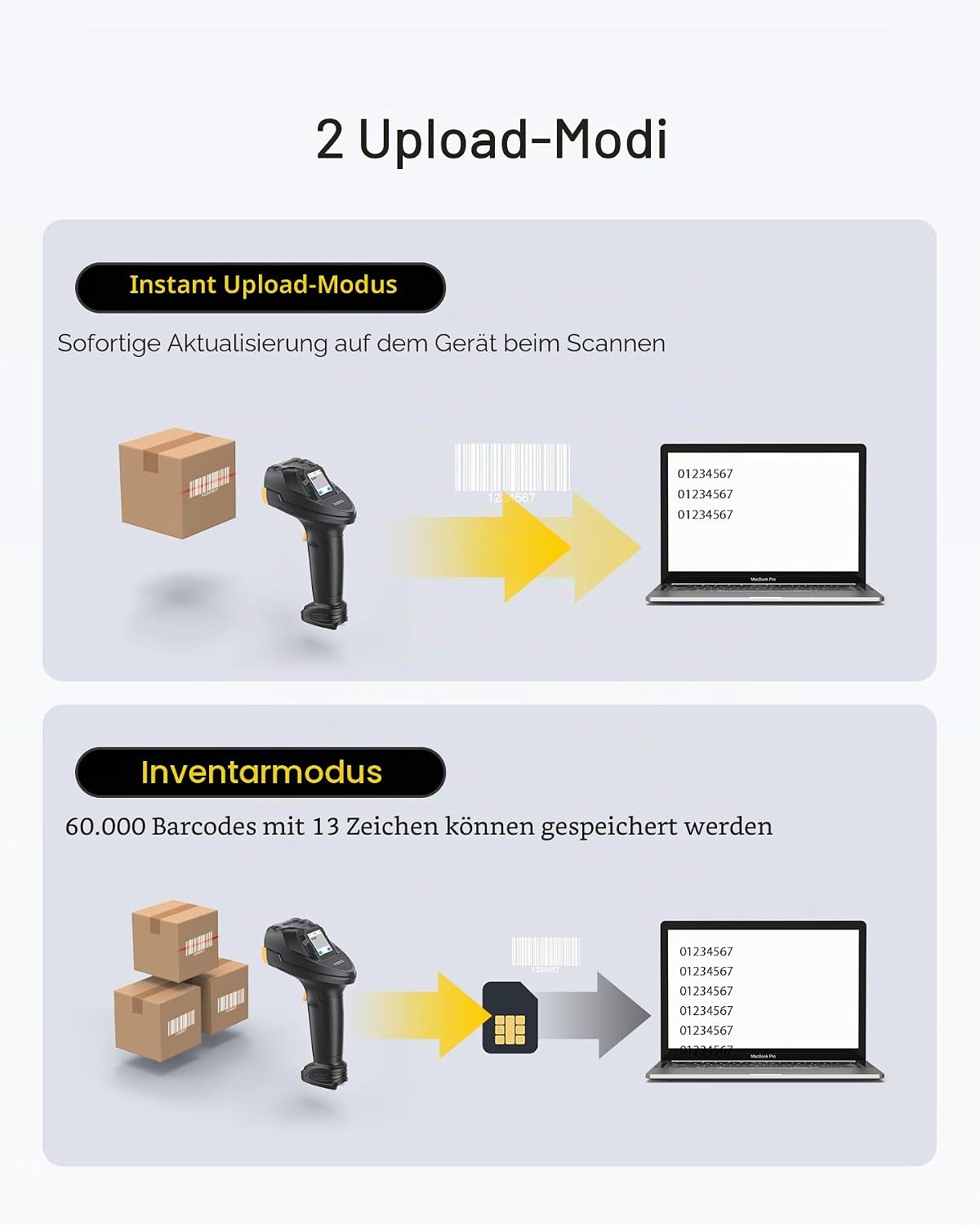 2D-Barcode-Scanner mit Touchscreen und Smart Base, 2D with Base and Screen