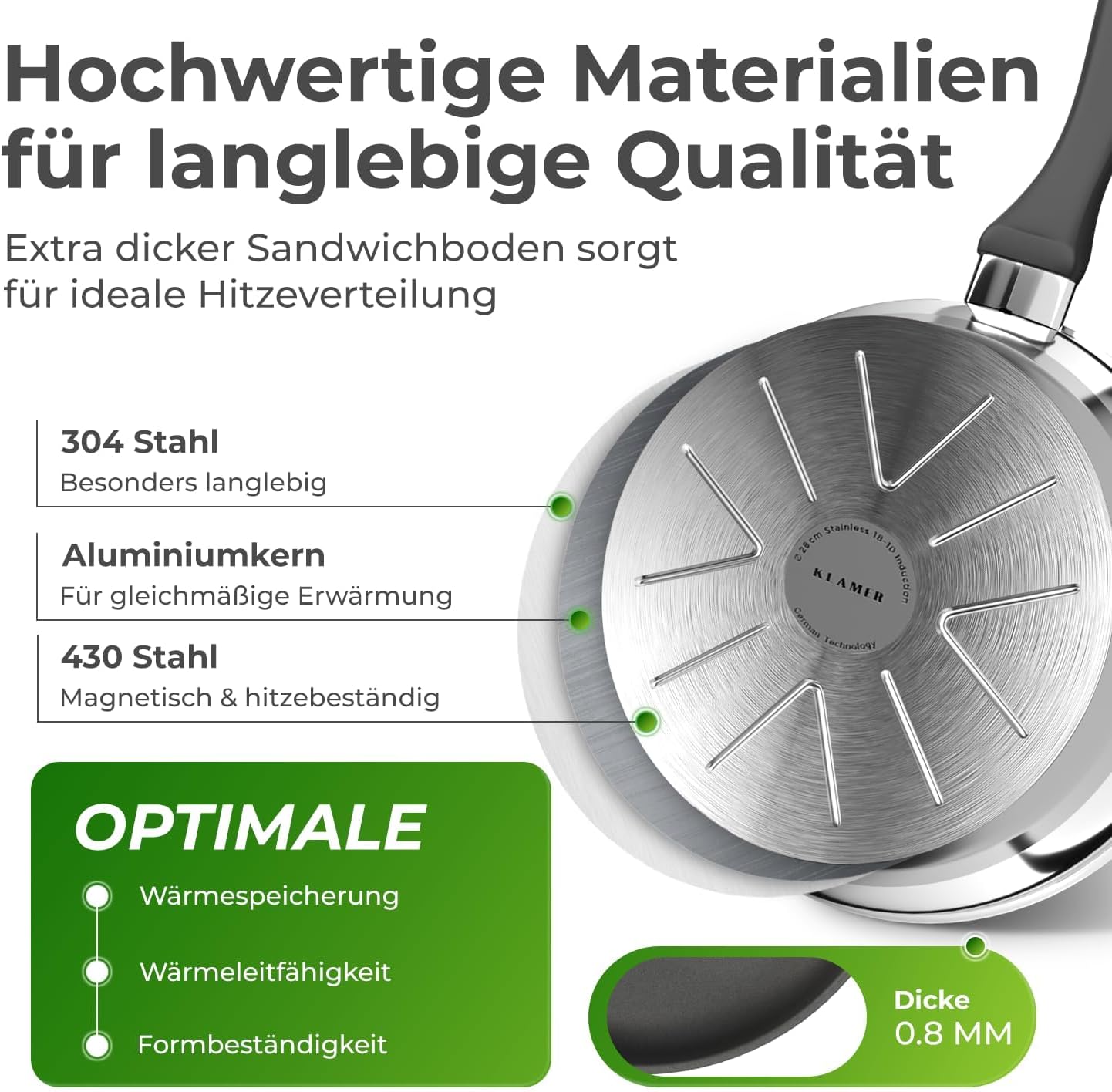 Pfannenset Induktion antihaftbeschichtet (2er Set), Pfannenset 2er Set (20 + 24 cm)