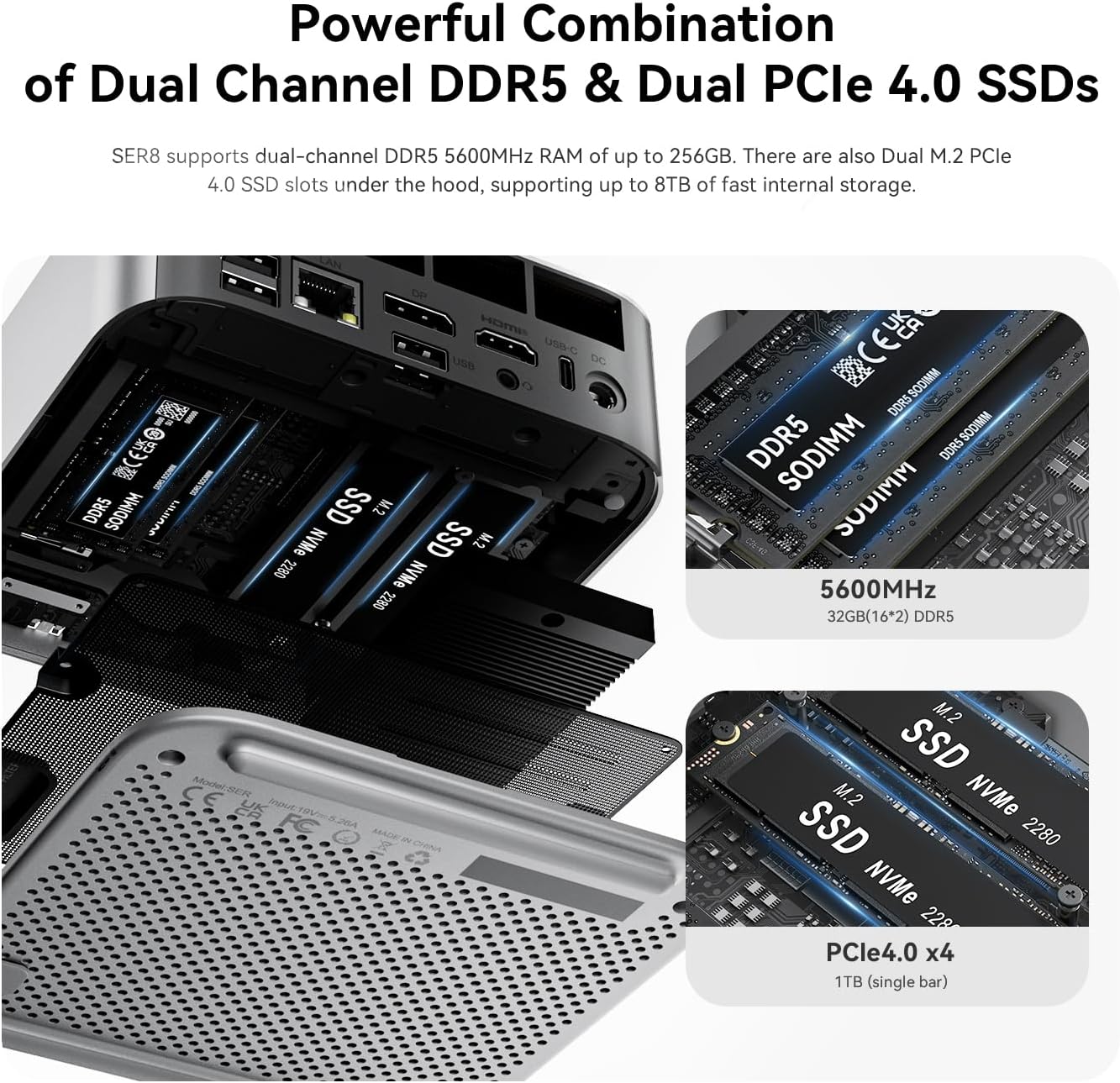 Mini PC mit AMD Ryzen 7 8845HS, SER8/8845HS/64G/2T
