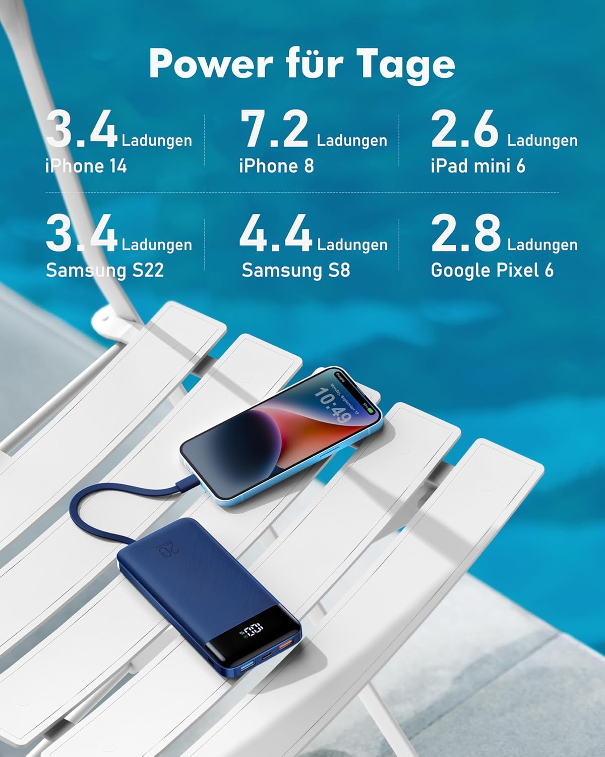 Powerbank, Blau 20000mAh