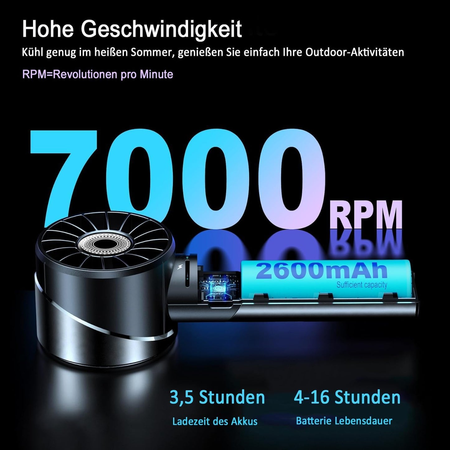 Mini-Handventilator, Schwarz