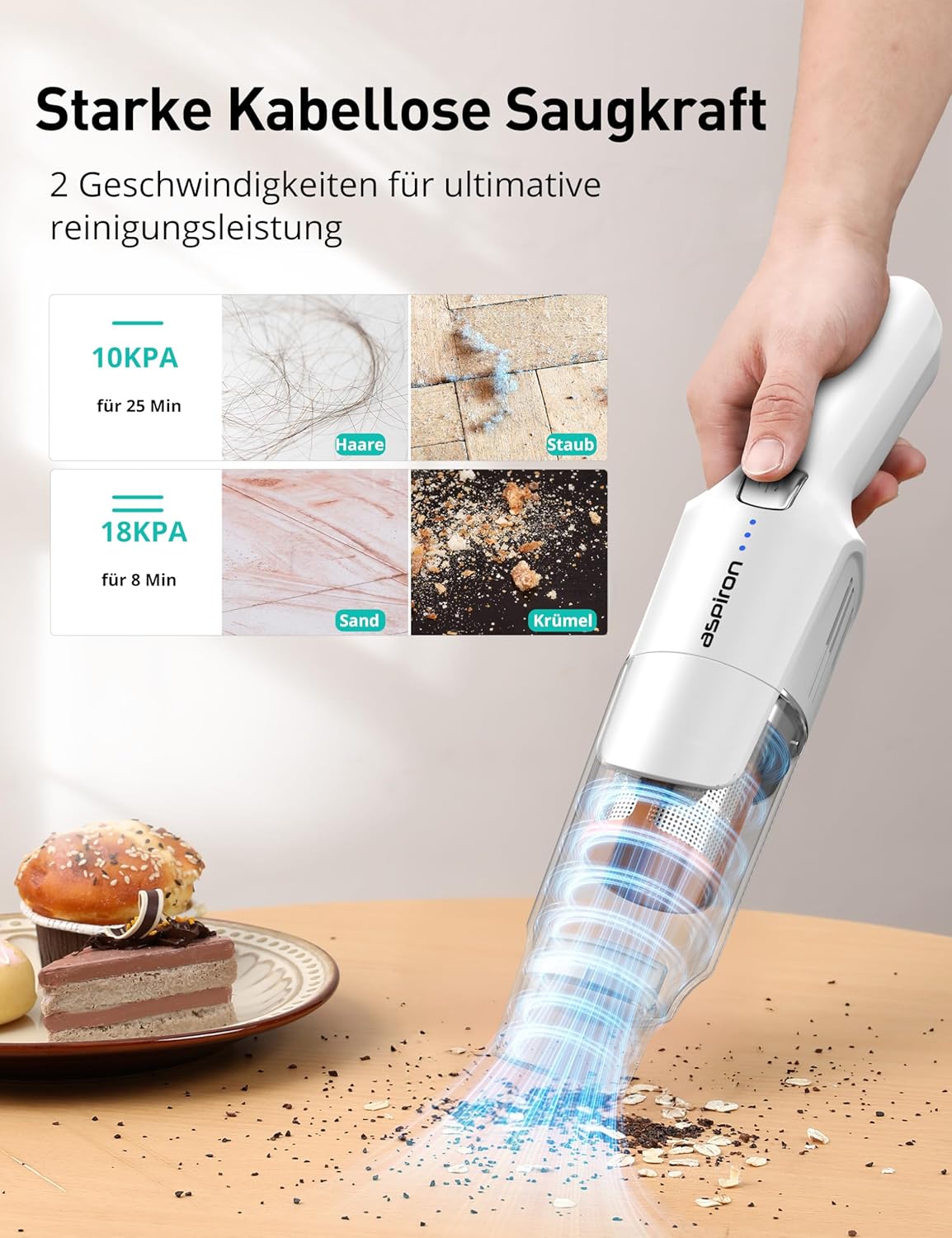 Kabelloser Handstaubsauger, Weiss