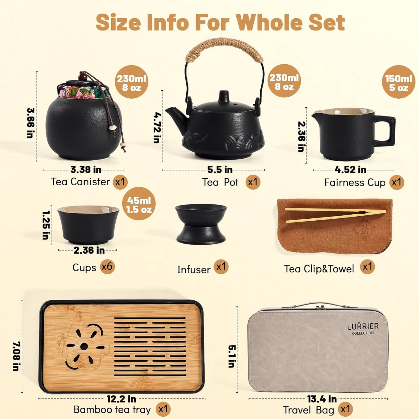 Gongfu Teeservice, Nblack