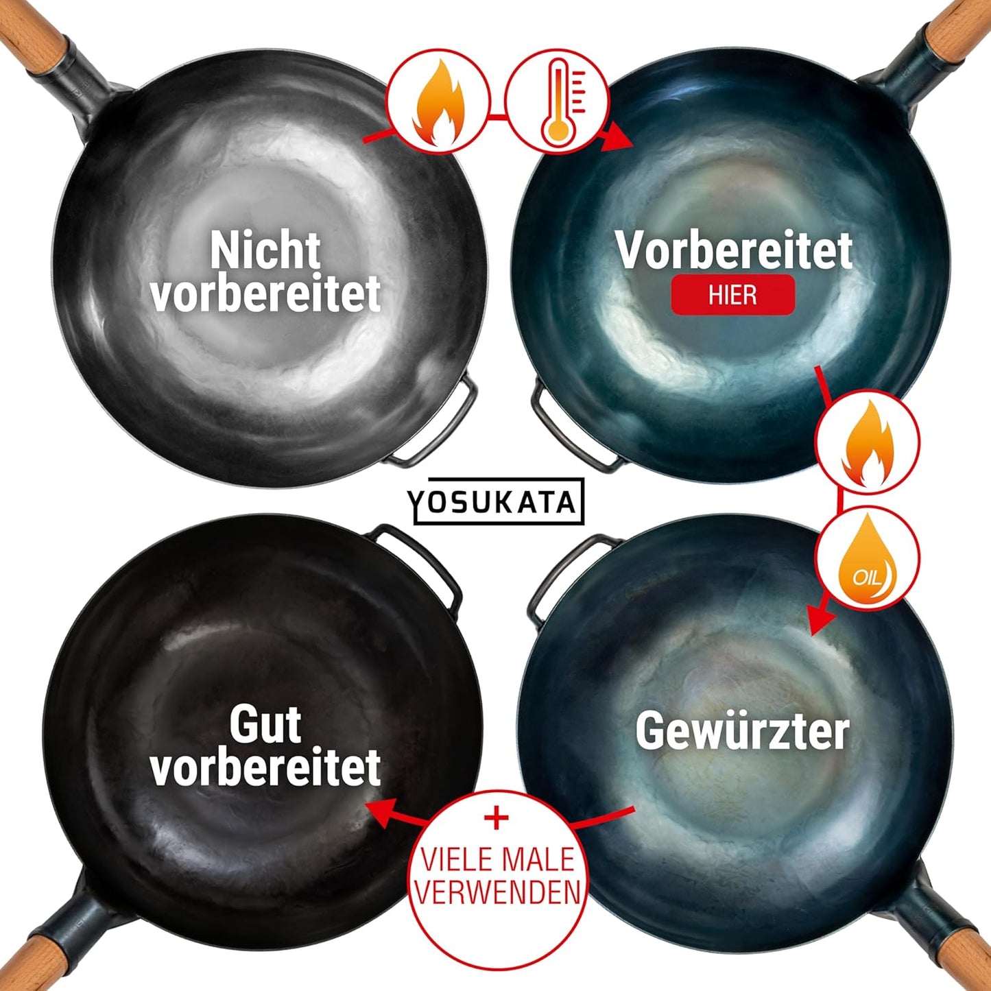 Wok Pfanne, 34 cm Blau
