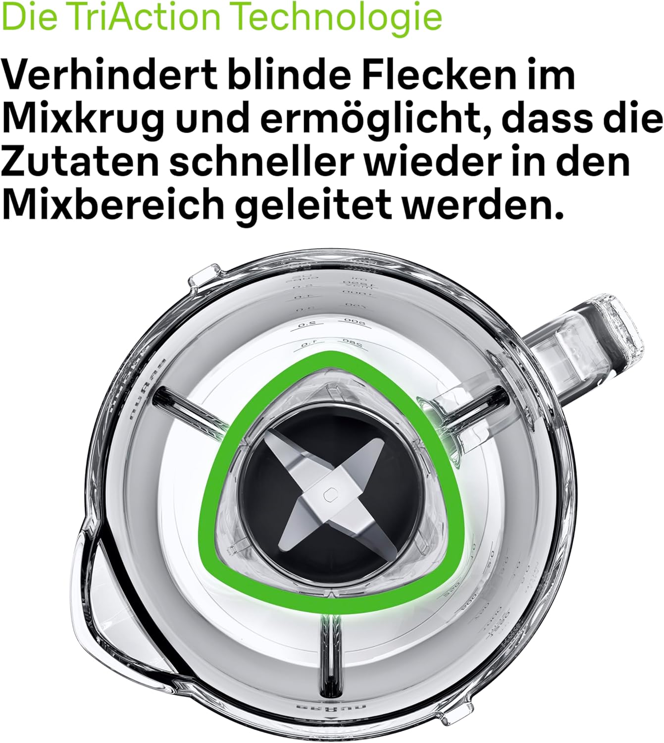 PowerBlend 1 JB 1050, Weiß Glas-Mixaufsatz