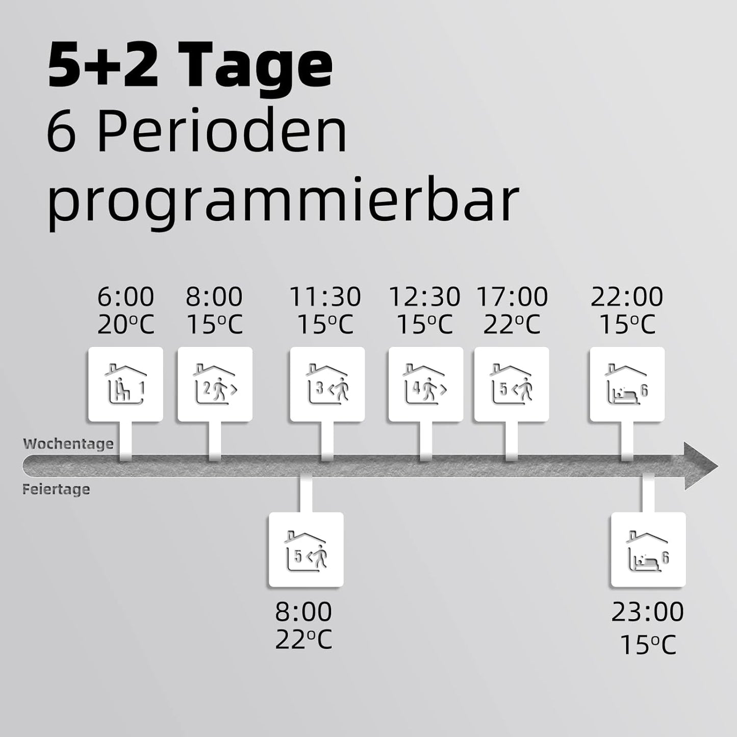 TGR86WIFI-EP, Elektroheizung Thermostat, 1Stk_WIFI