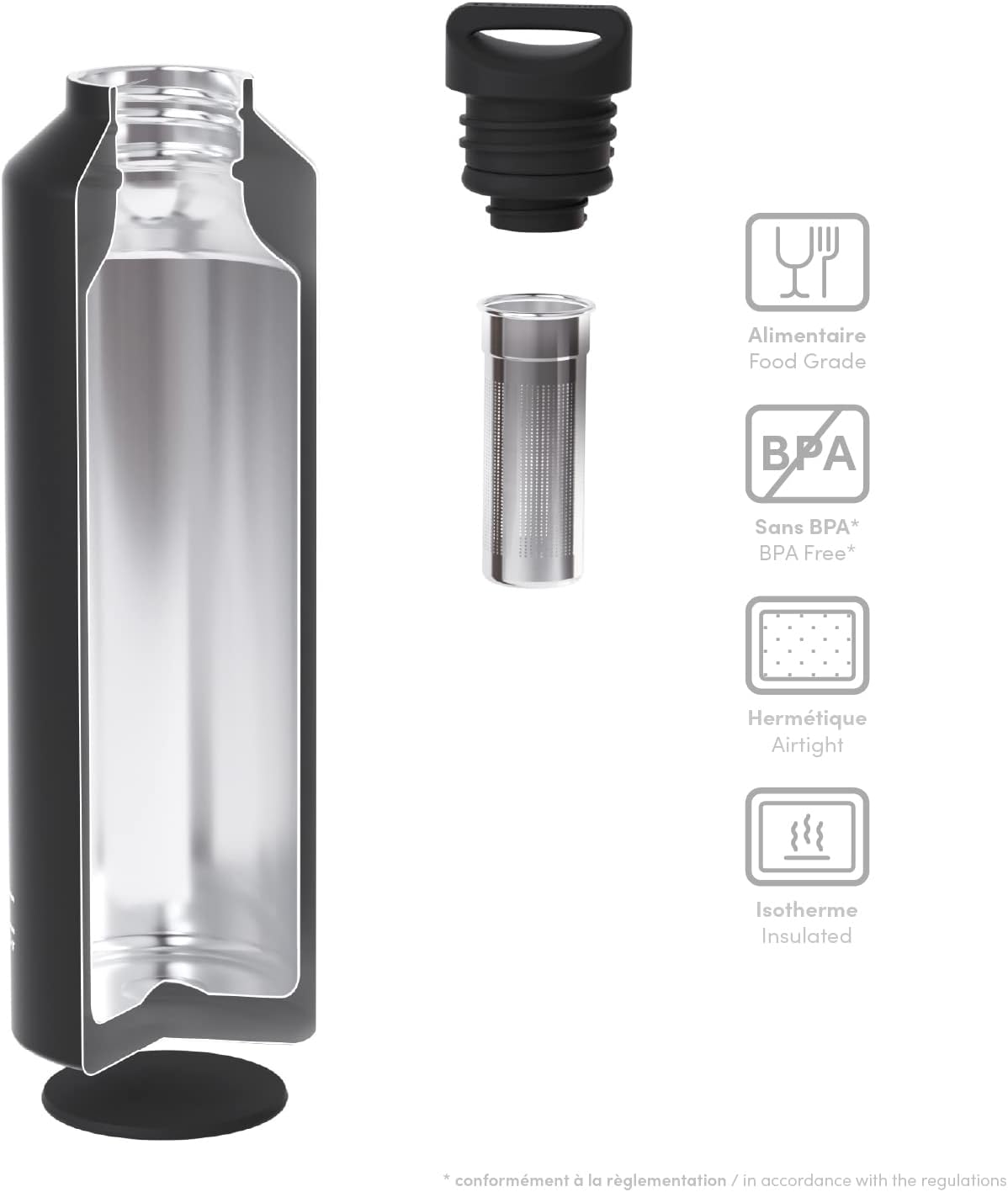 Isolierflasche, 0,5L Schwarz Onyx