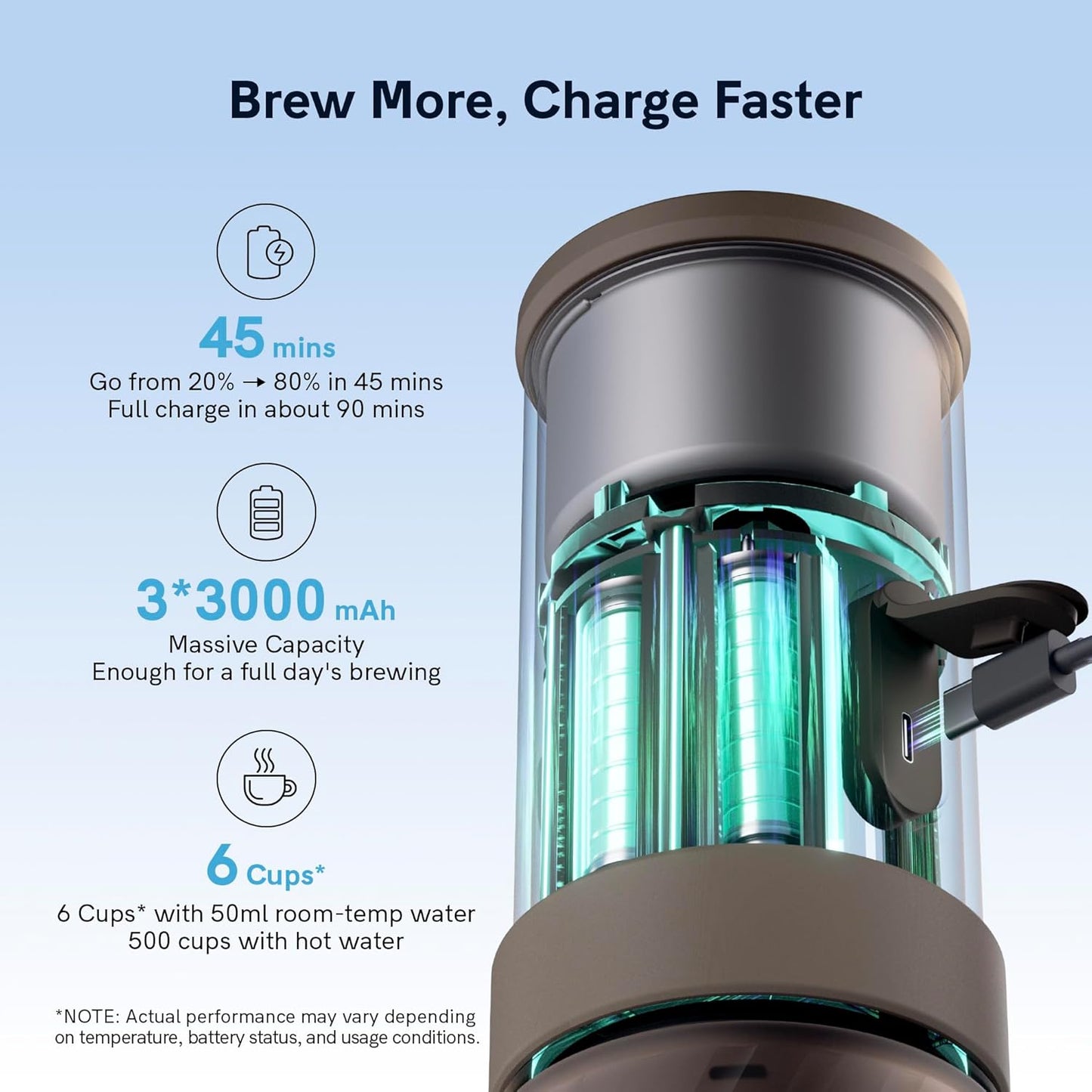 Mino tragbare Espressomaschine mit USB-C-Heizung, Tundra Brown