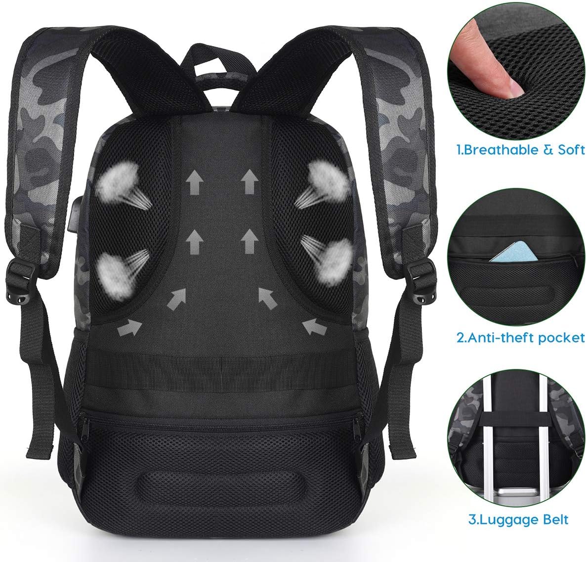 Laptop-Rucksack mit USB-Ladeanschluss, 15,6 Zoll Gjb6-Tarnung Schwarz