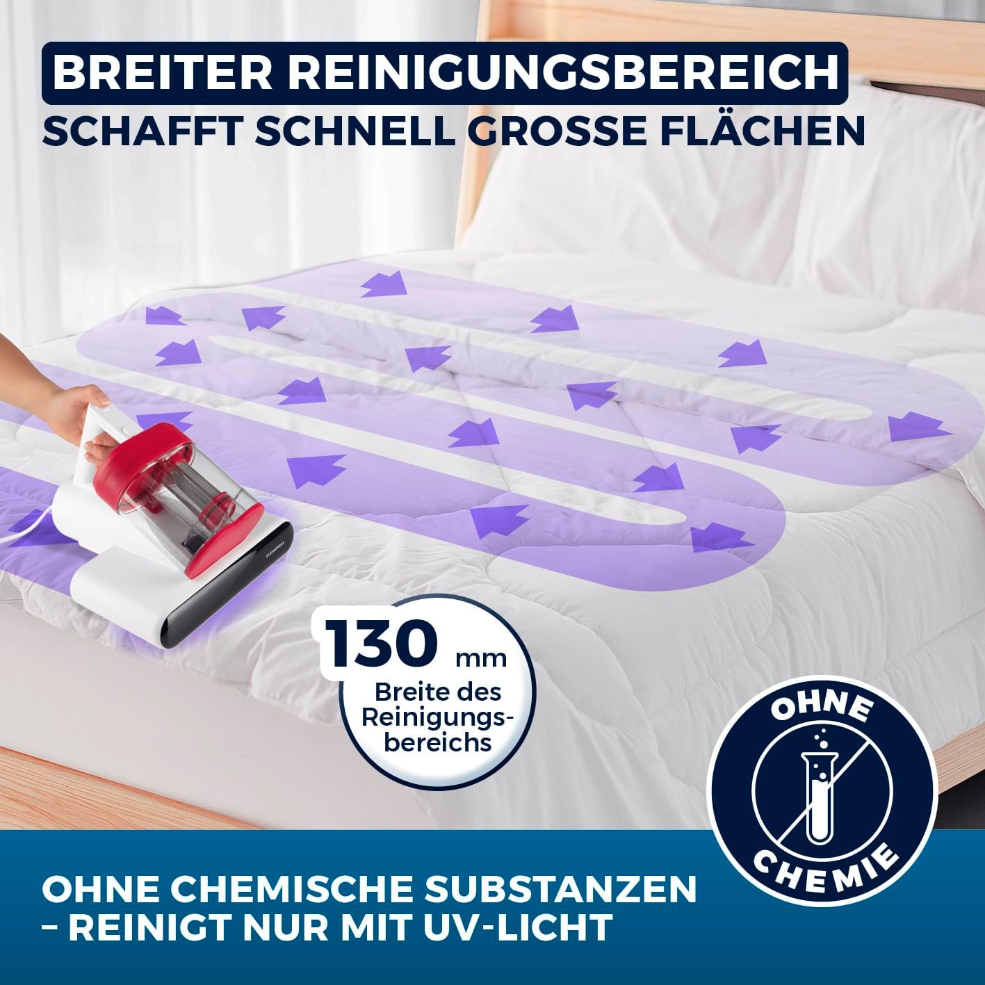 Milbensauger mit UV-C & HEPA-Filter für Matratzen, Rotation Power 13kPa Rot