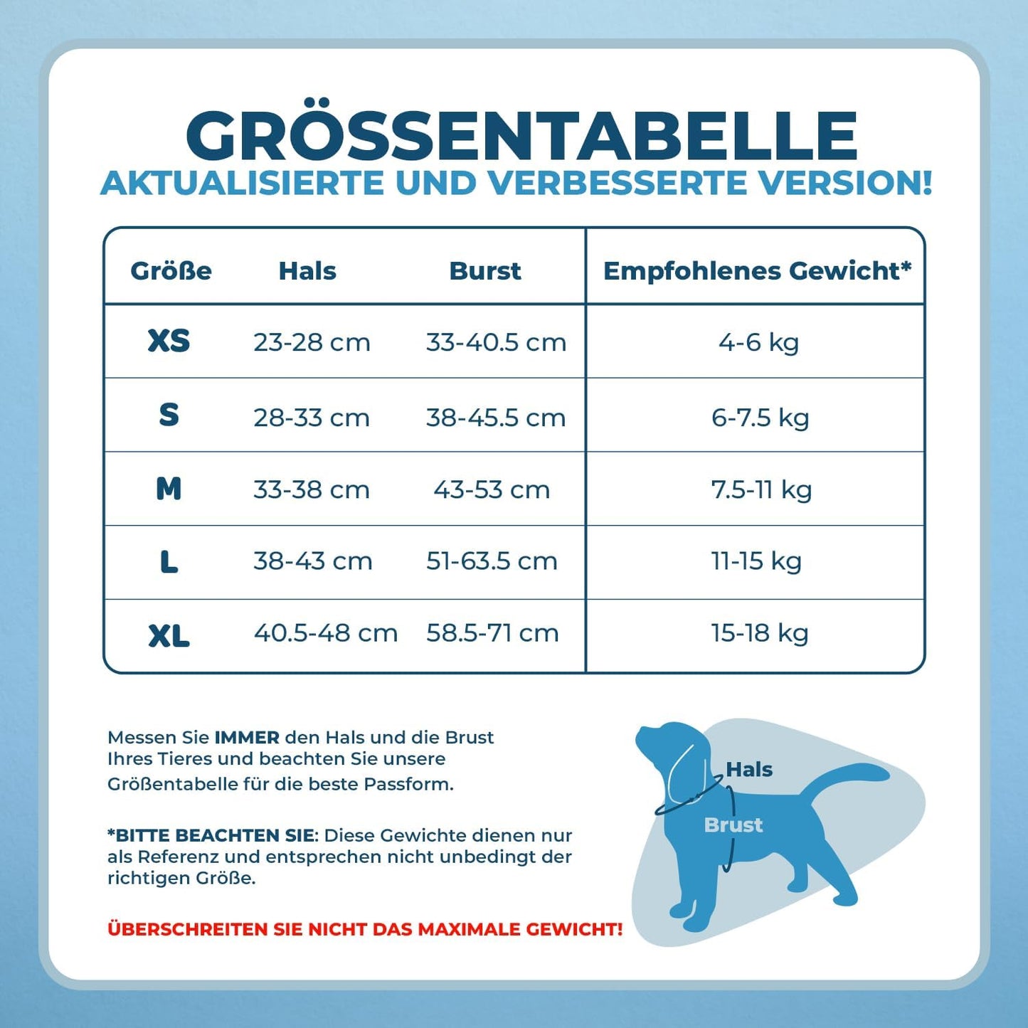 Verstellbares Hundegeschirr mit Reflektorstreifen, Geschirr (Babyblau) S (Chest: 15 - 18")