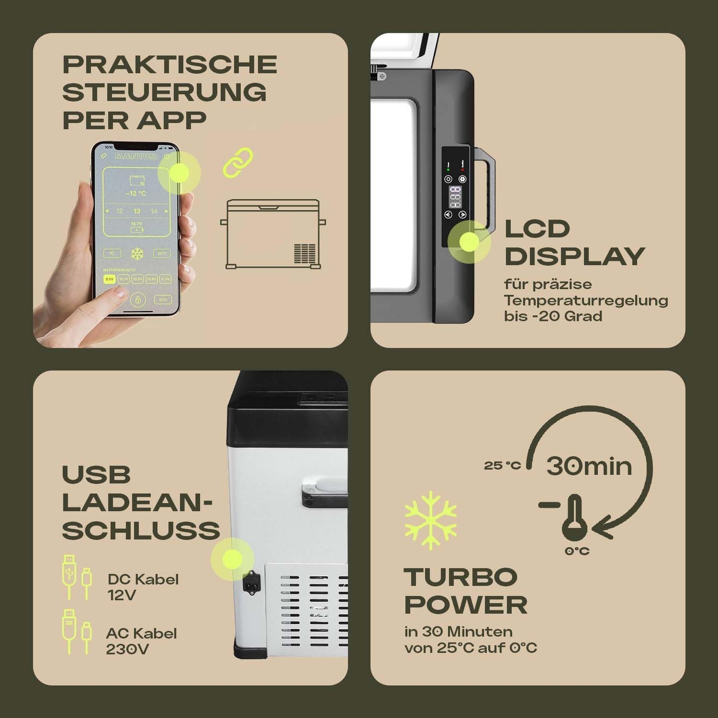 Elektrische Kompressor-Kühlbox, 25 Liter