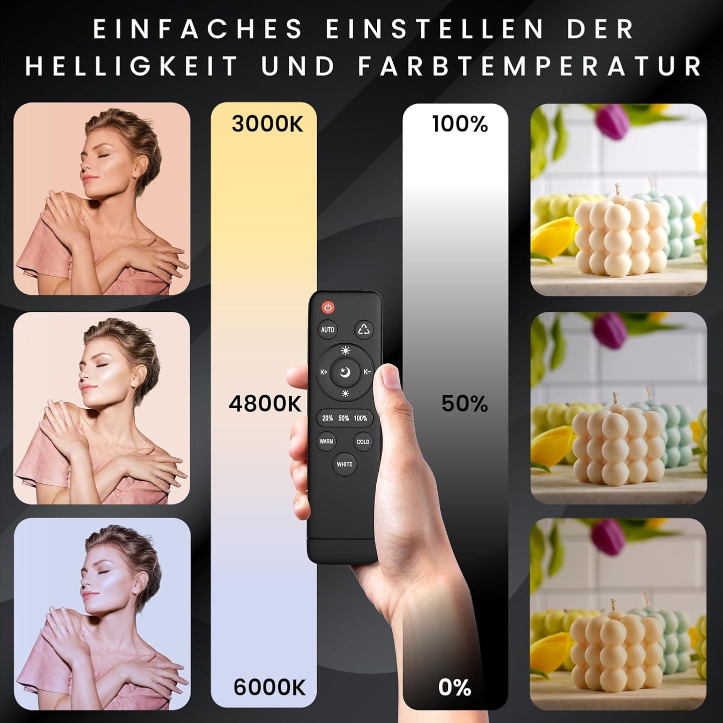 Softbox-Set mit LED-Lampen, Softbox Set