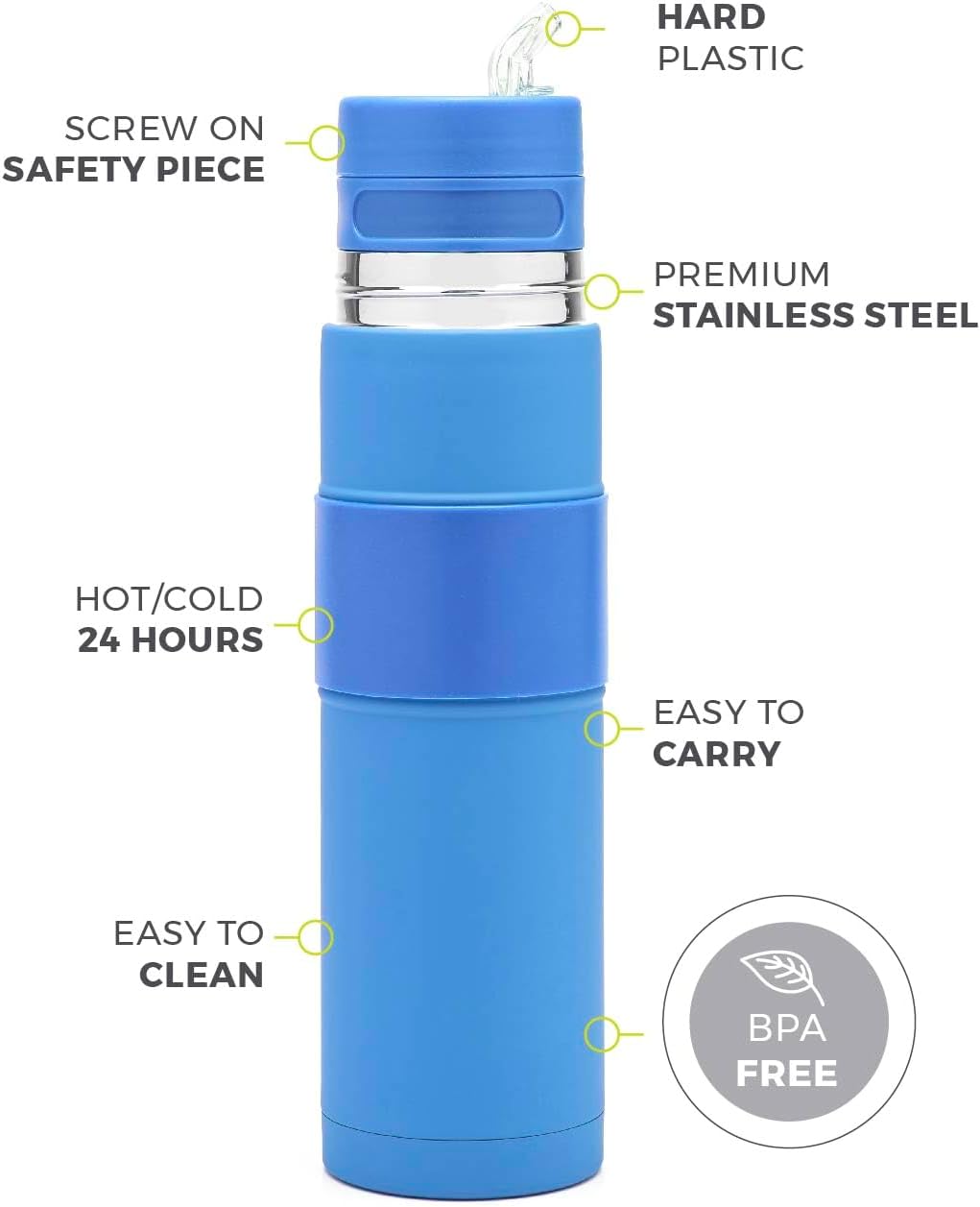 Thermobehälter mit Mate Cup und Bombilla, Blau