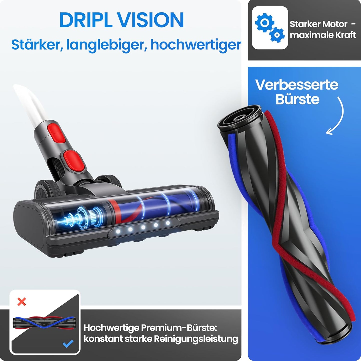 Bodendüse mit LED-Licht für Dyson V7/V8/V10/V11/V15