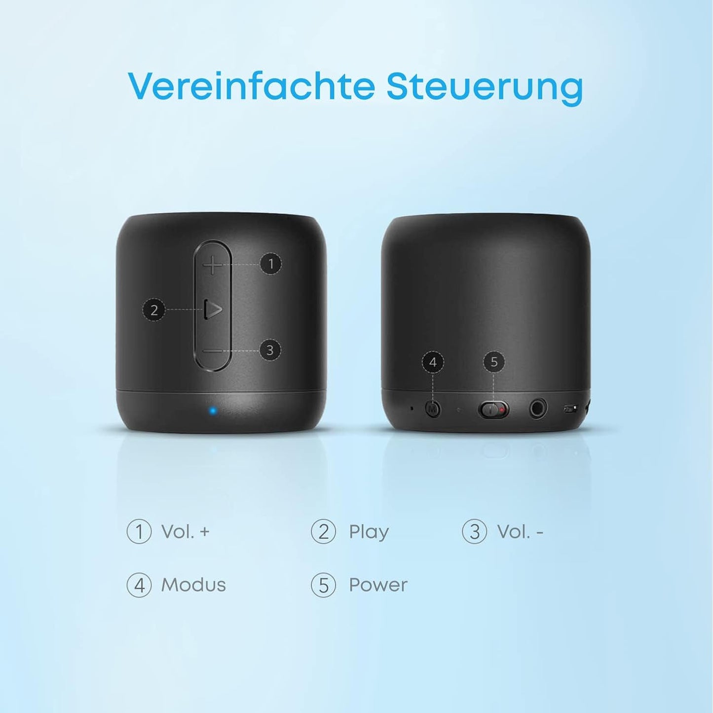 Soundcore Mini - Bluetooth-Lautsprecher, Schwarz