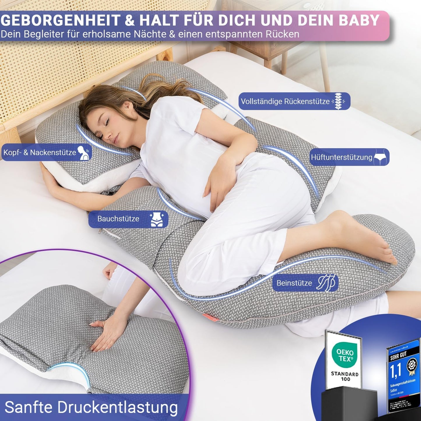 Schwangerschafts und Stillkissen
