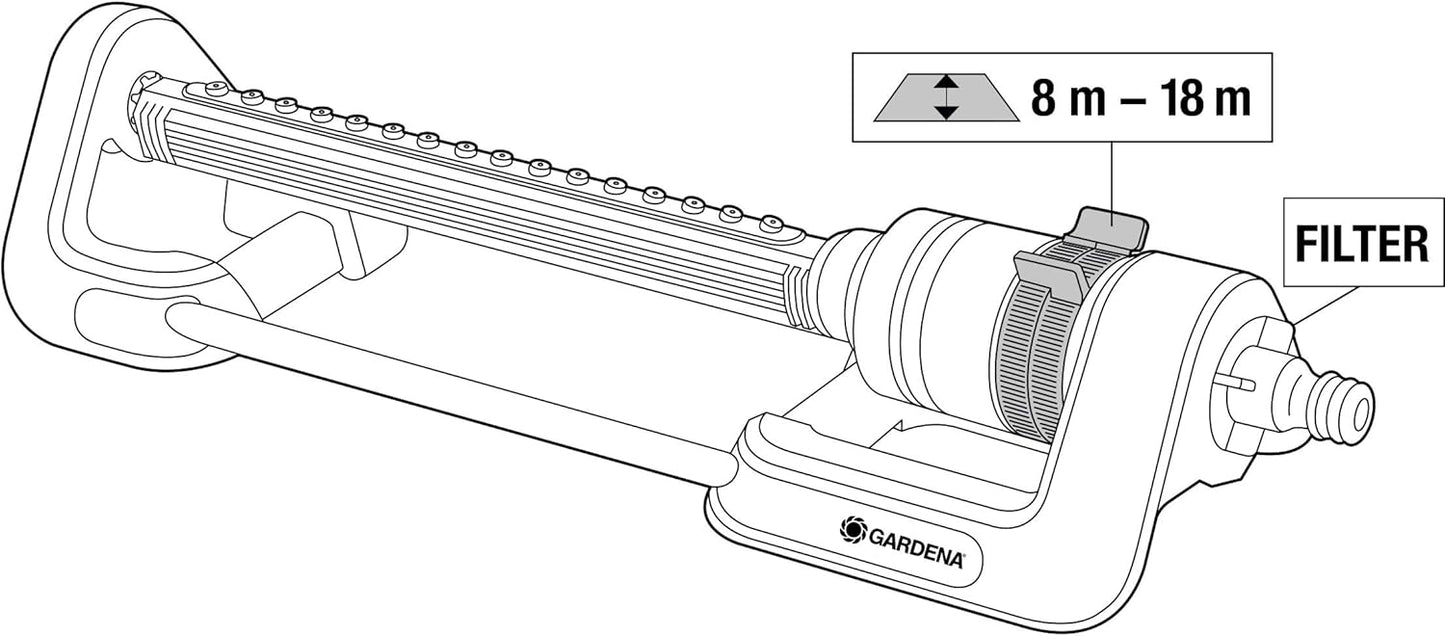 Viereckregner Aqua M, M