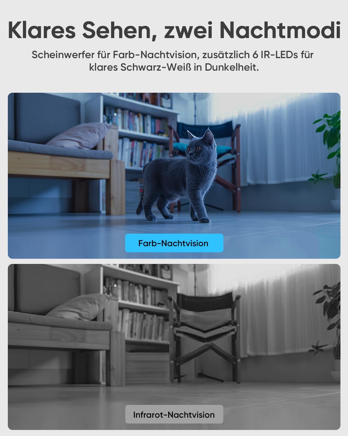 Überwachungskamera Innen, 2K+2K
