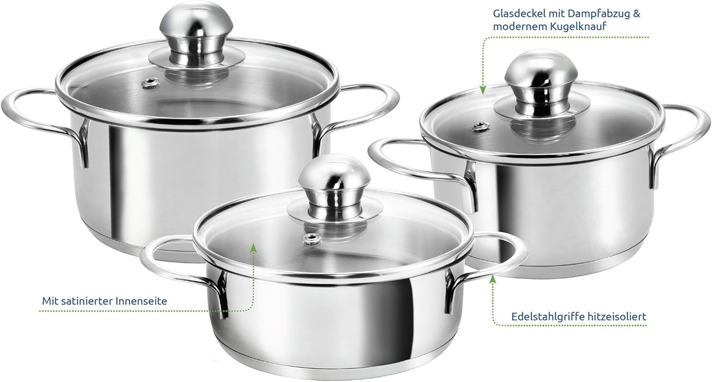 2-teiliges Mini Topfset Parvus