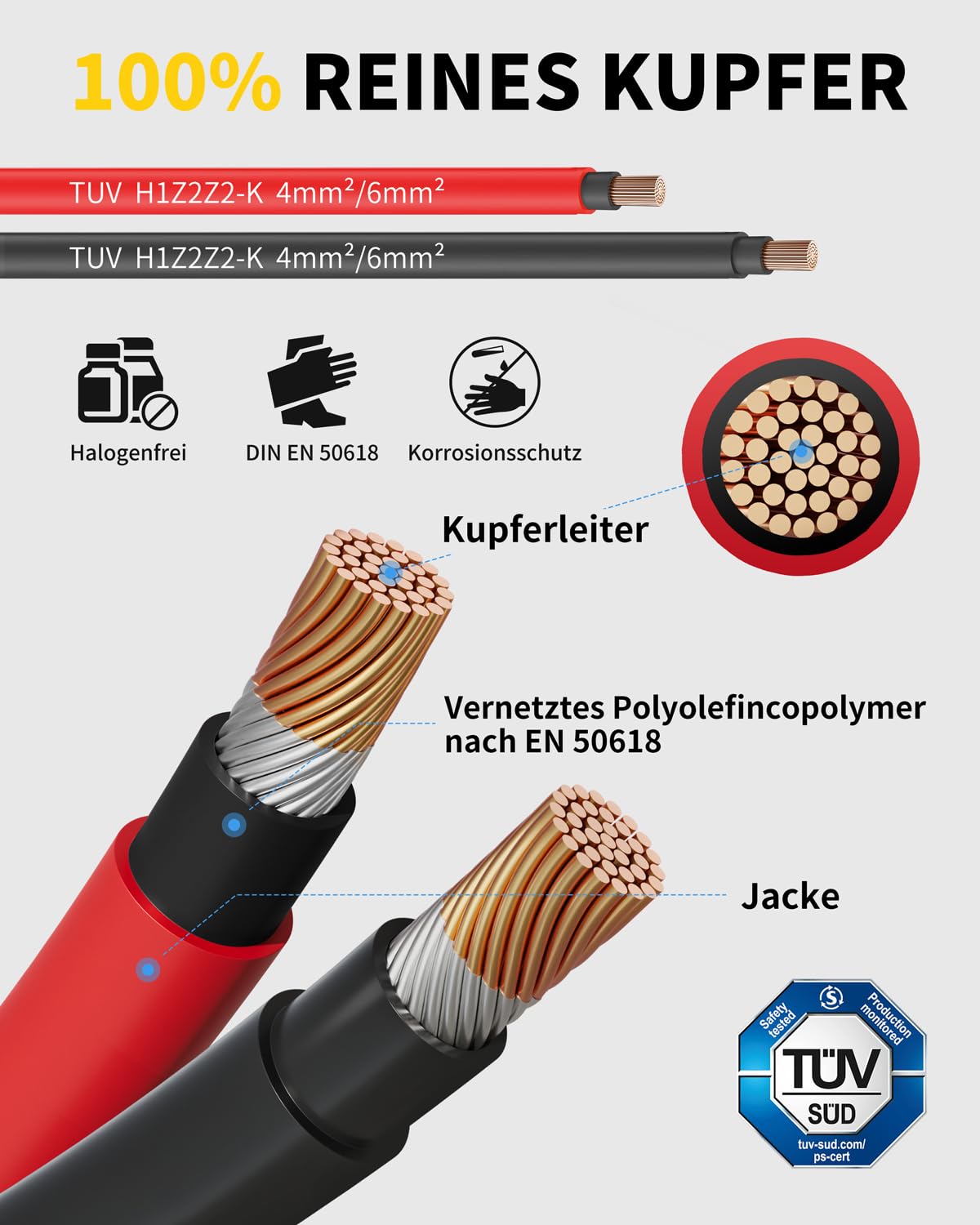 Solarkabel Y-Verteiler für bis zu 4 Module, Anschluss von bis zu 4 Solarmodulen - 2m
