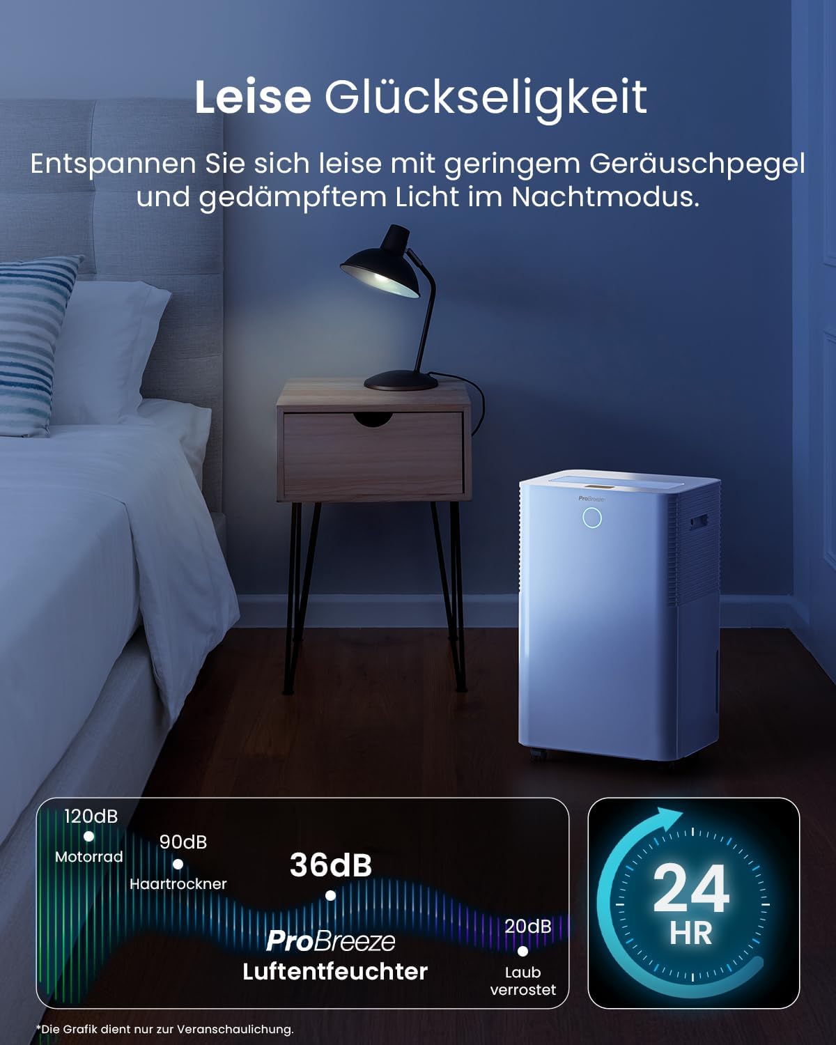 OmniDry Luftentfeuchter mit App & WLAN, 20L - OmniDry - Smart App - Weiss