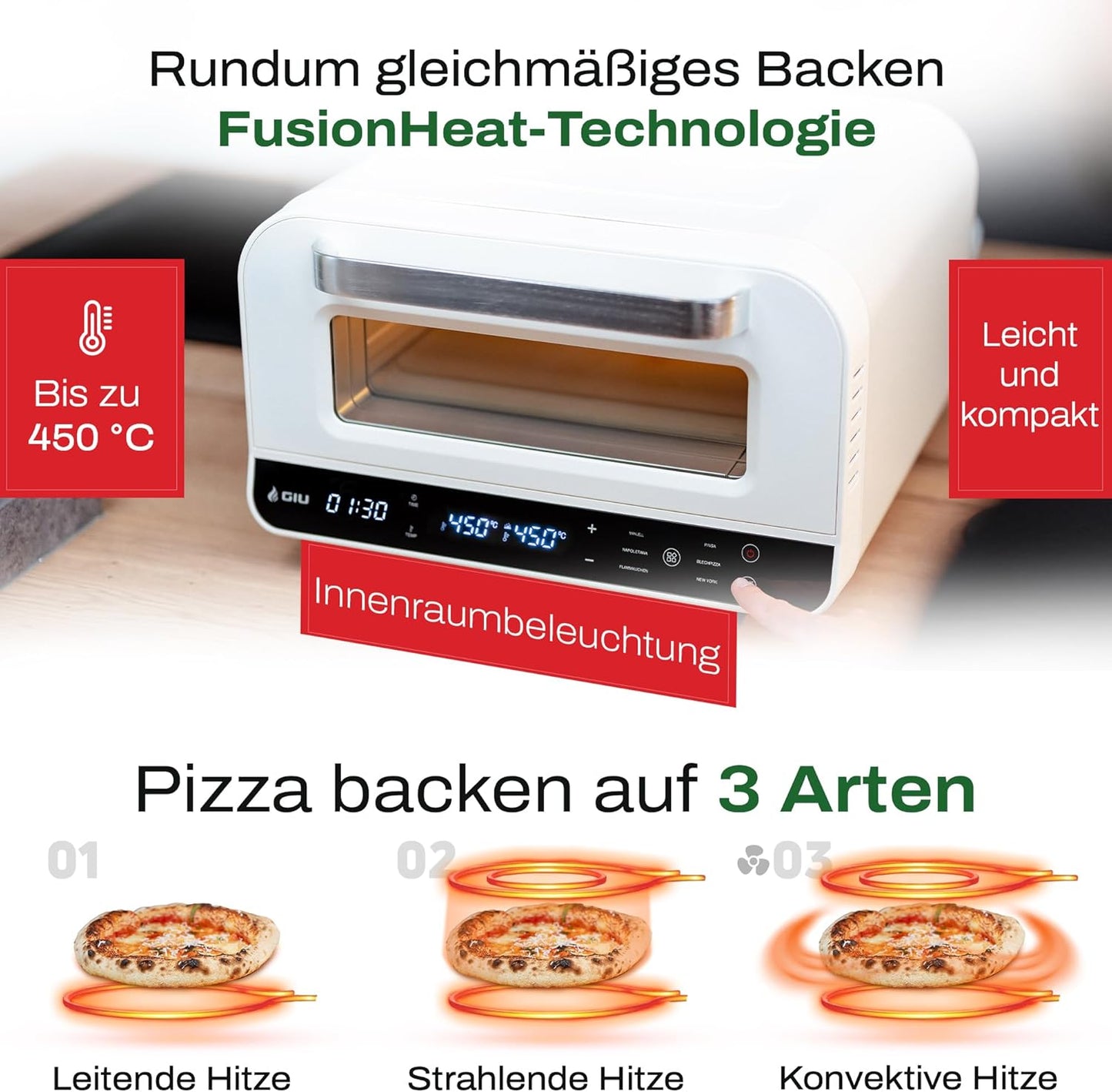 Elektrischer Pizzaofen, Bianco