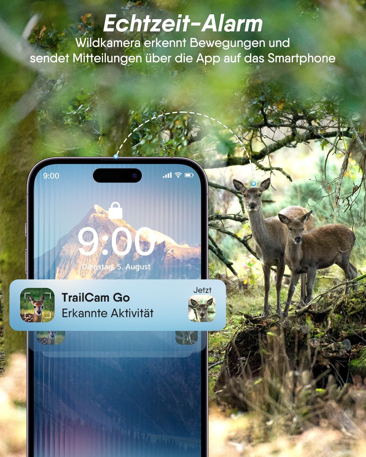 4K Wildtierkamera mit 4G SIM & Nachtsicht, Wildkamera 4G Sim 4K